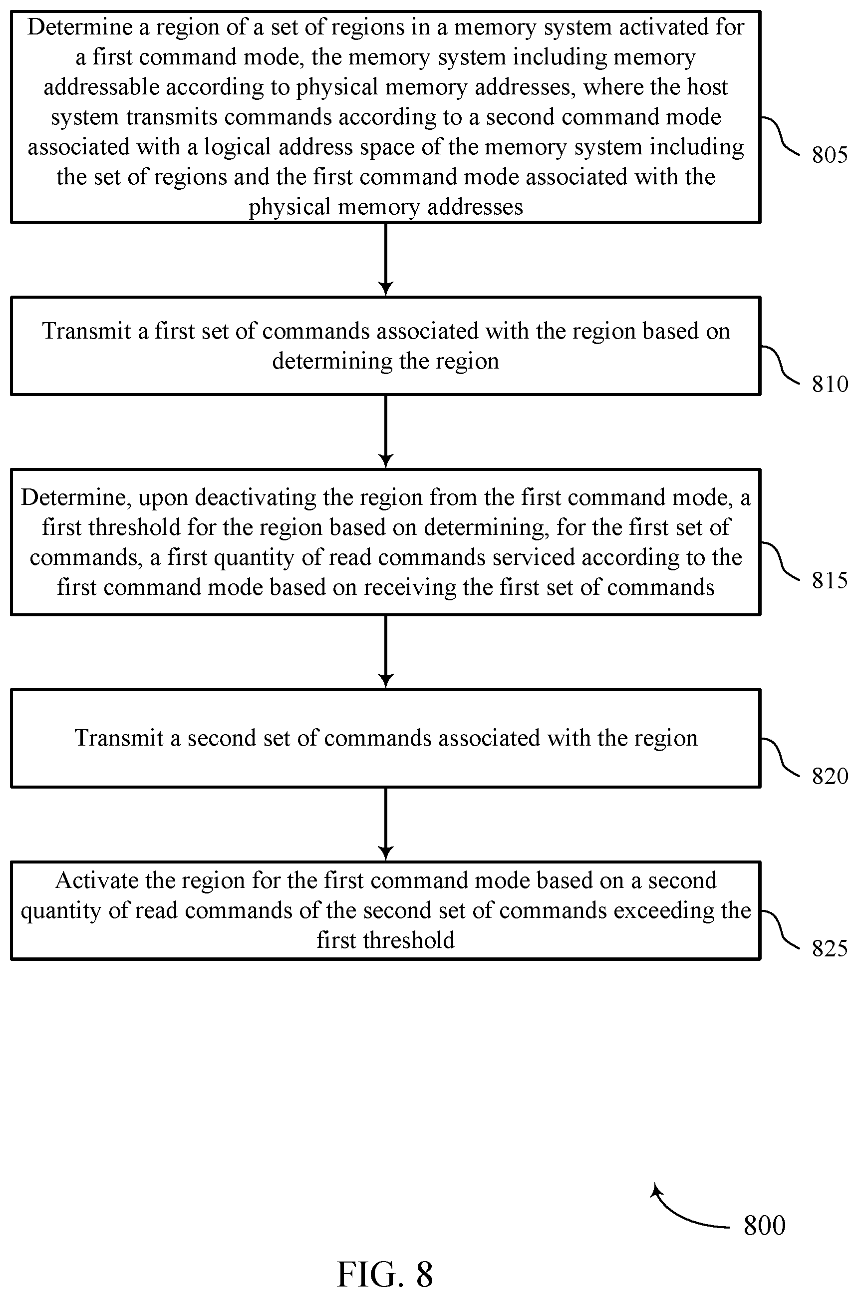 Patent US11836077 Figure 8 – Dynamically tuning host performance booster thresholds