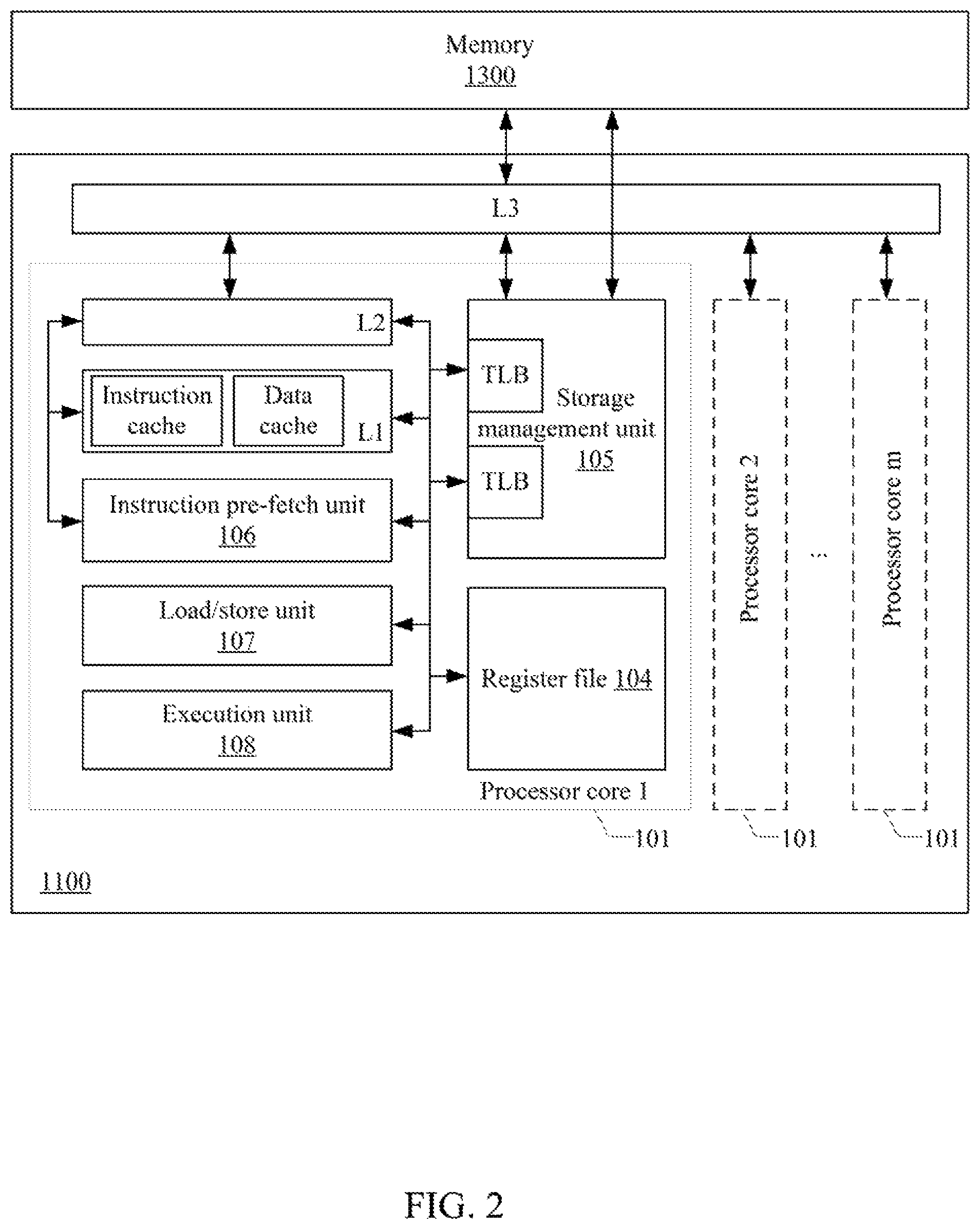 Patent US11836079 Figure 2 – Storage management apparatus, storage management method, processor, and computer system