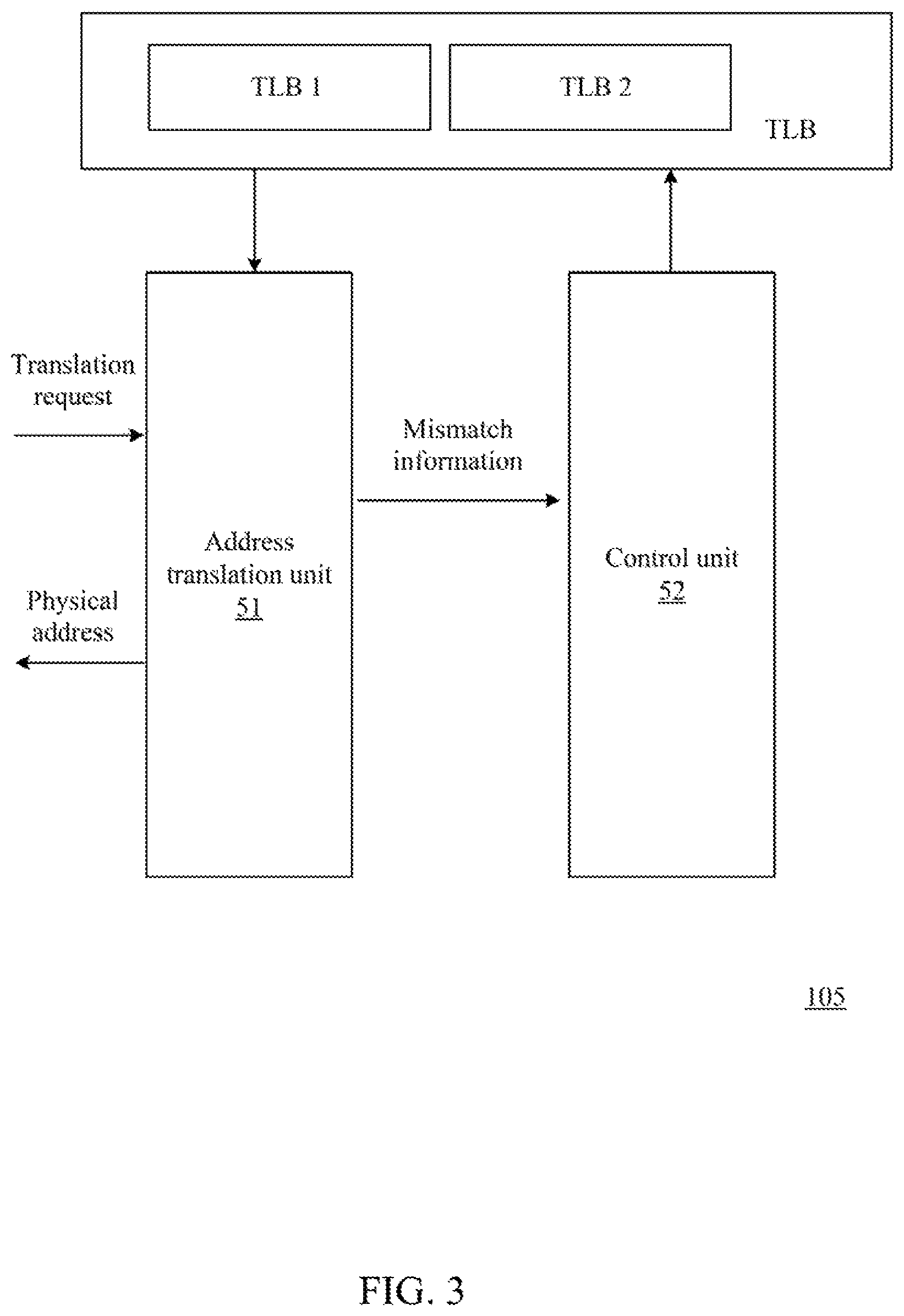 Patent US11836079 Figure 3 – Storage management apparatus, storage management method, processor, and computer system