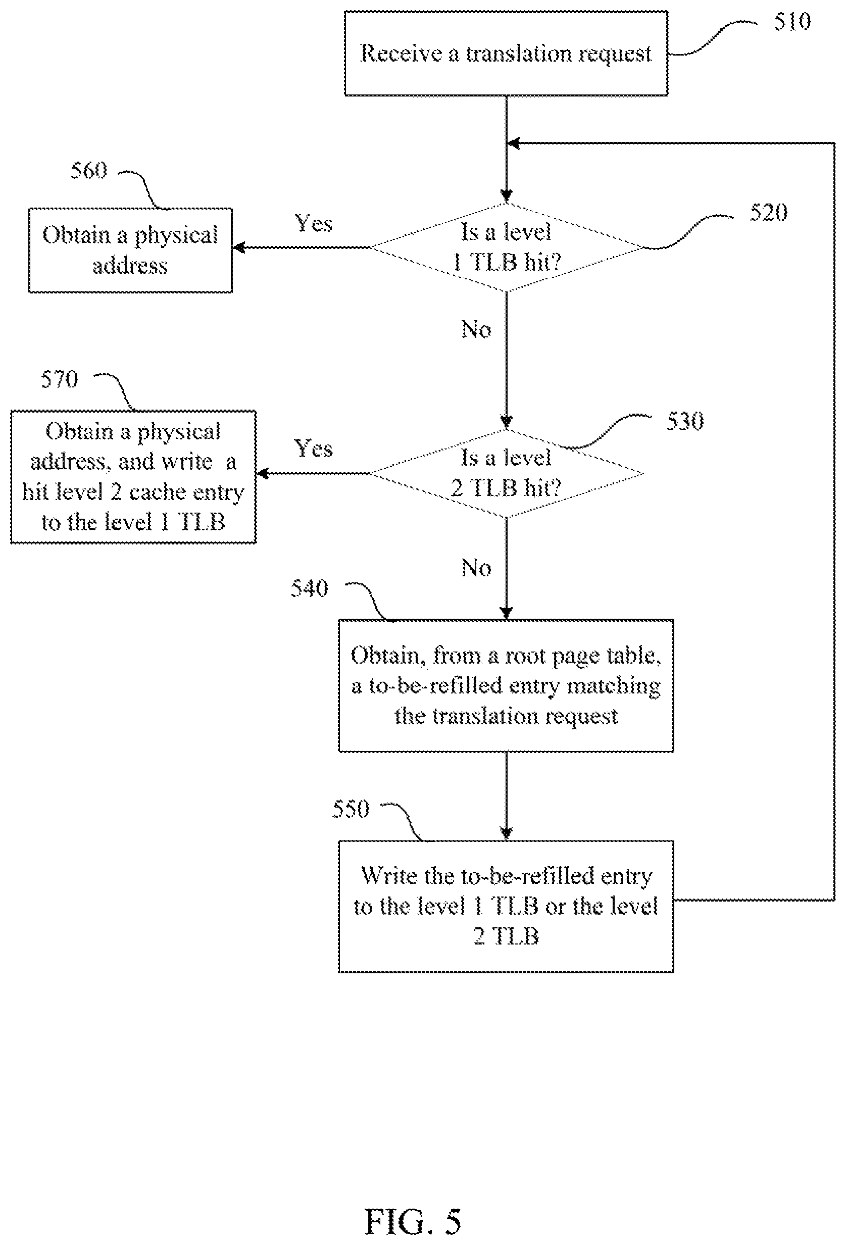 Patent US11836079 Figure 5 – Storage management apparatus, storage management method, processor, and computer system
