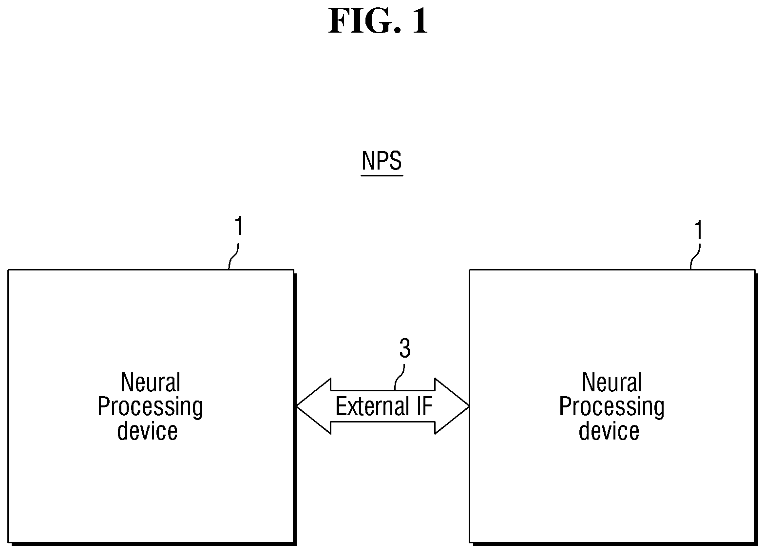 Patent US11836082 Figure 1 – Neural processing device and load/store method of neural processing device