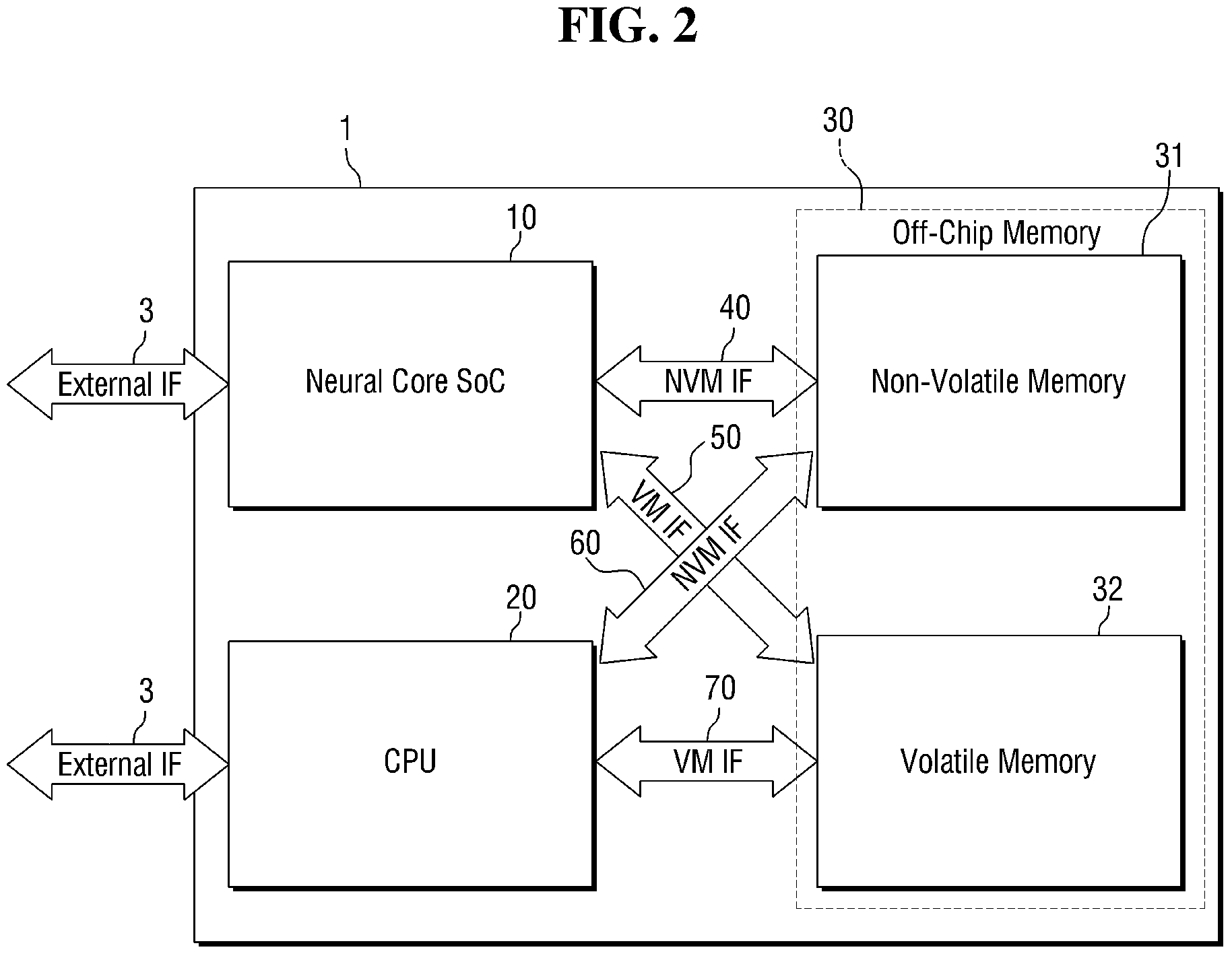 Patent US11836082 Figure 2 – Neural processing device and load/store method of neural processing device