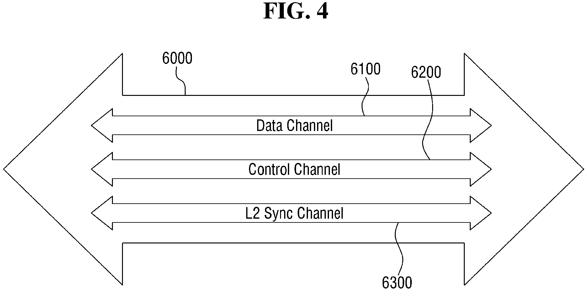 Patent US11836082 Figure 4 – Neural processing device and load/store method of neural processing device