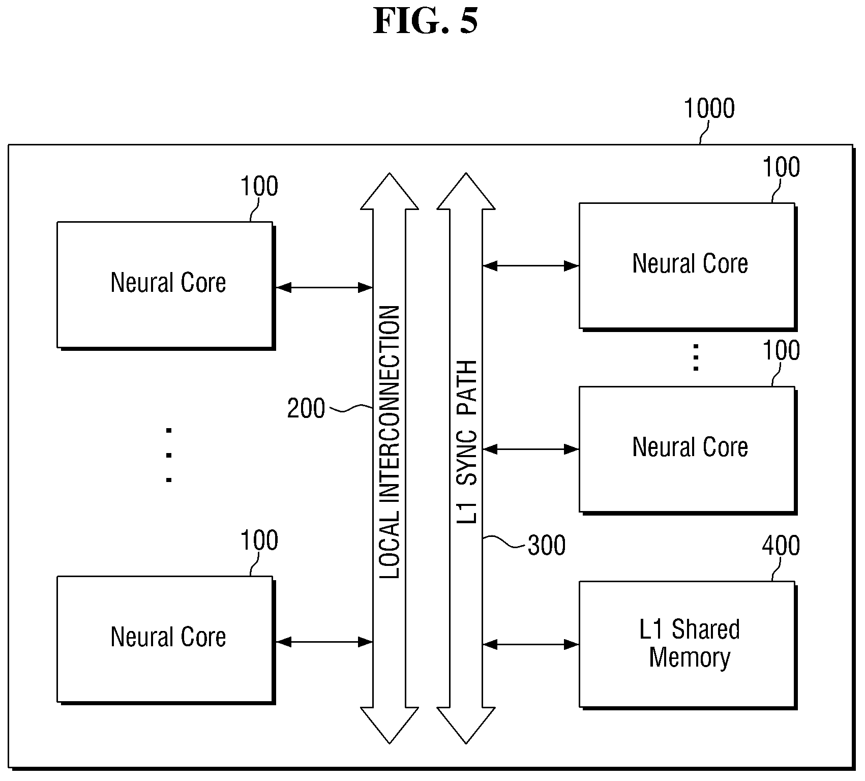 Patent US11836082 Figure 5 – Neural processing device and load/store method of neural processing device