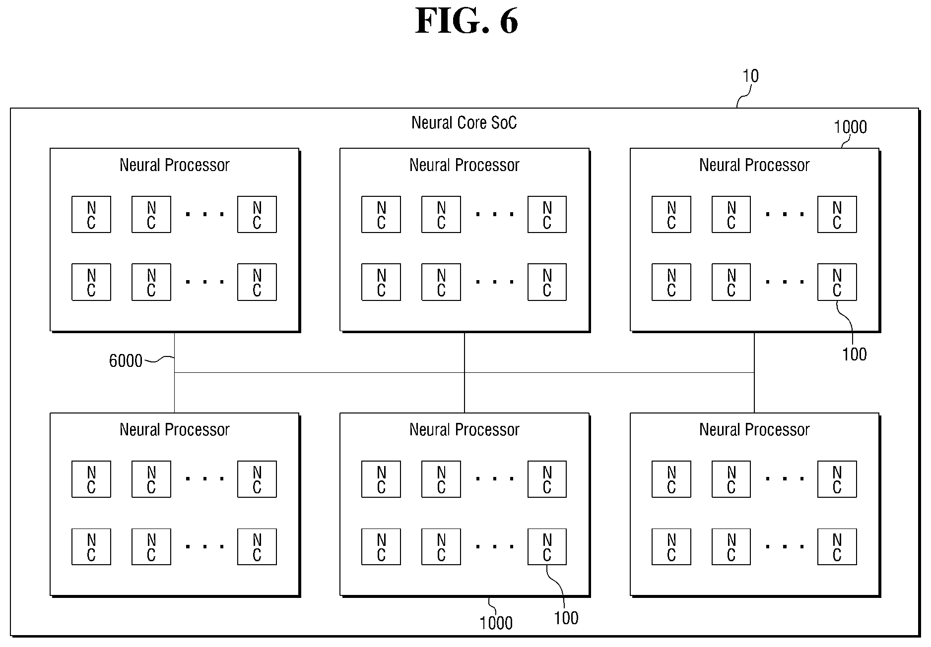 Patent US11836082 Figure 6 – Neural processing device and load/store method of neural processing device