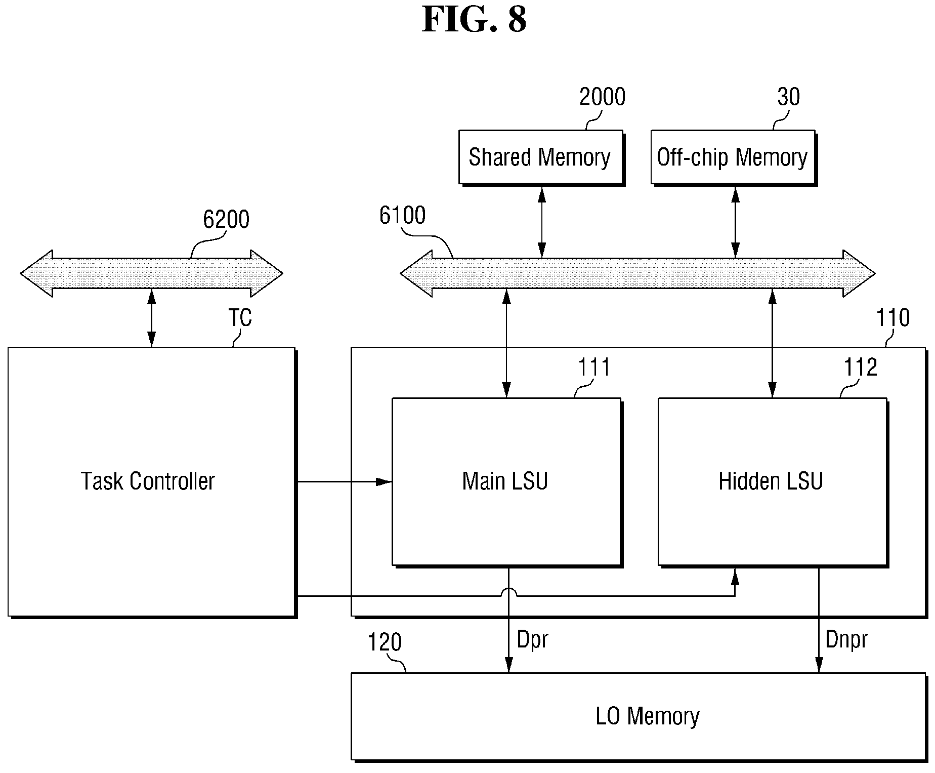 Patent US11836082 Figure 8 – Neural processing device and load/store method of neural processing device