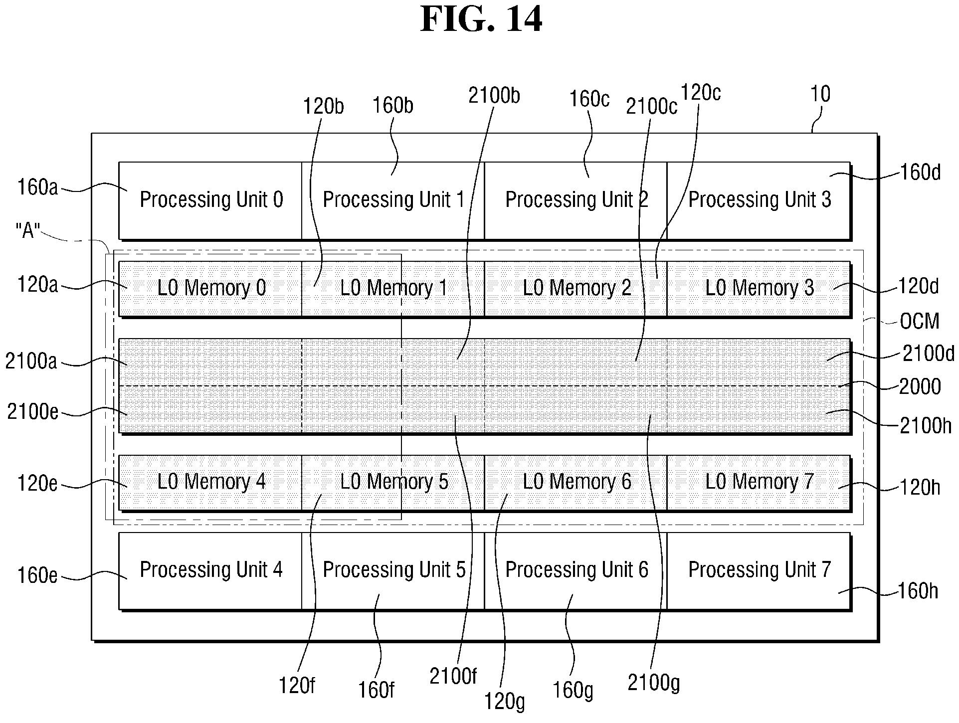 Patent US11836082 Figure 14 – Neural processing device and load/store method of neural processing device