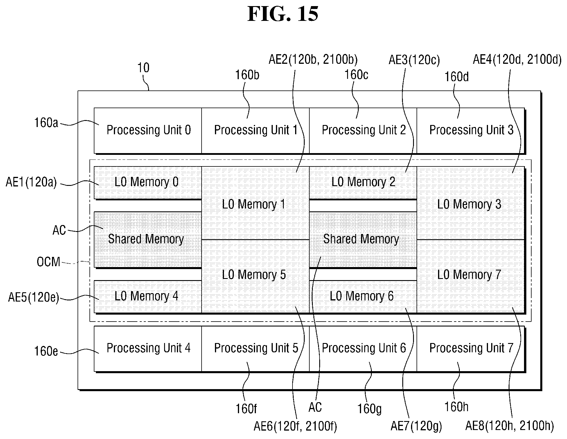 Patent US11836082 Figure 15 – Neural processing device and load/store method of neural processing device