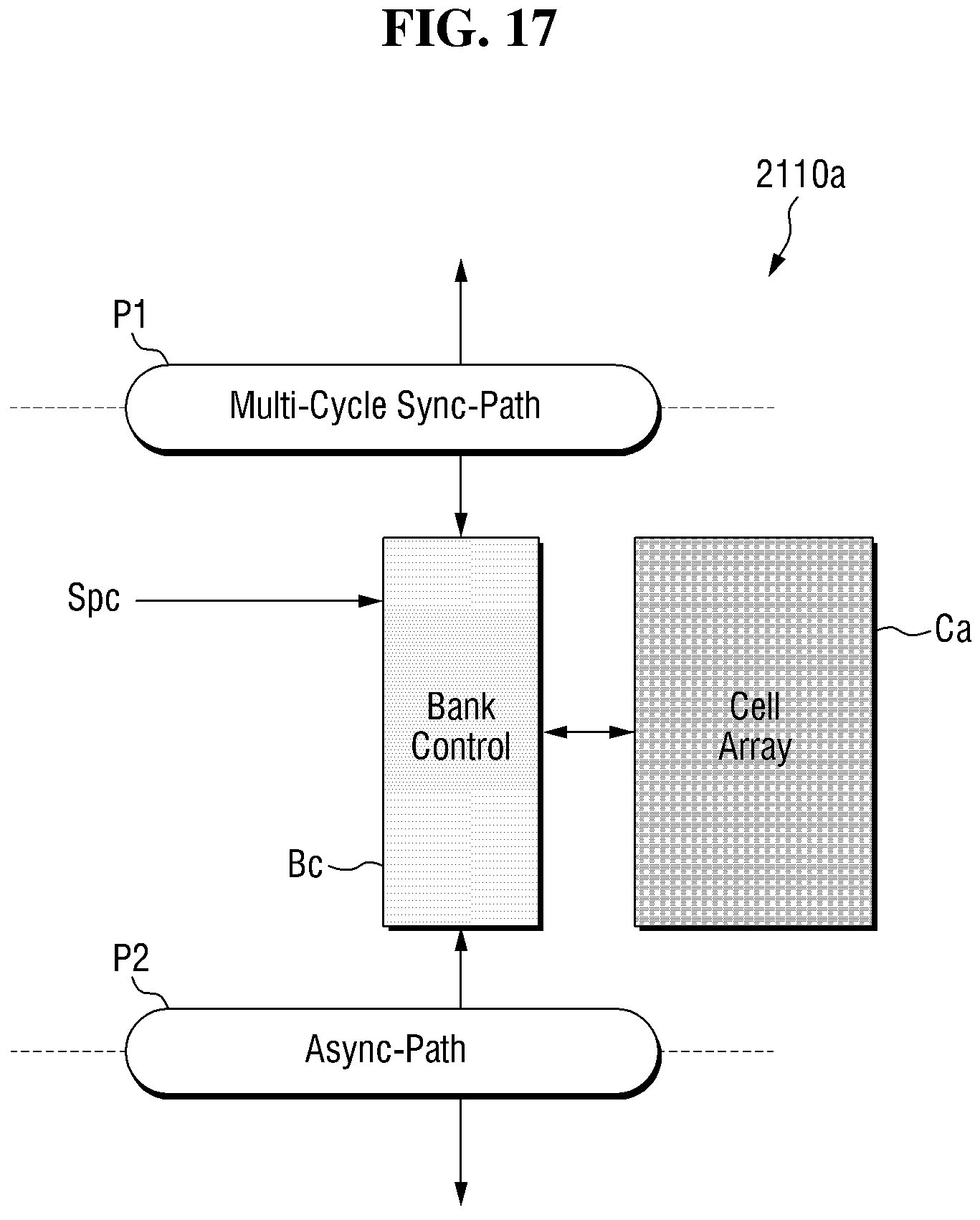 Patent US11836082 Figure 17 – Neural processing device and load/store method of neural processing device