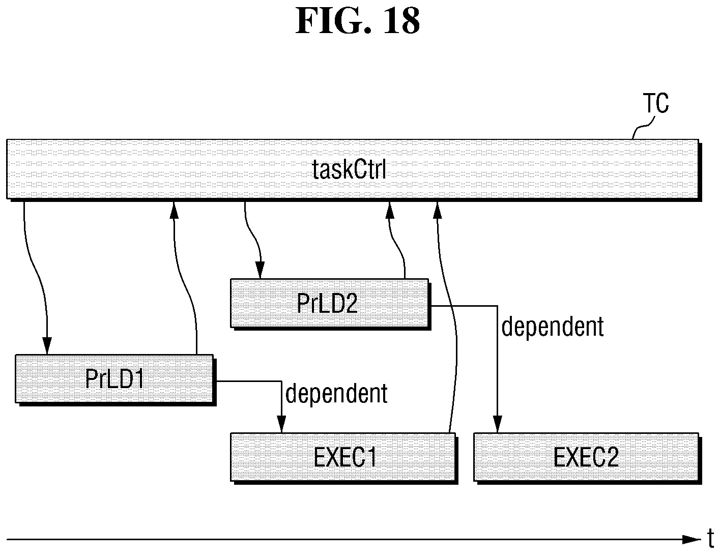 Patent US11836082 Figure 18 – Neural processing device and load/store method of neural processing device