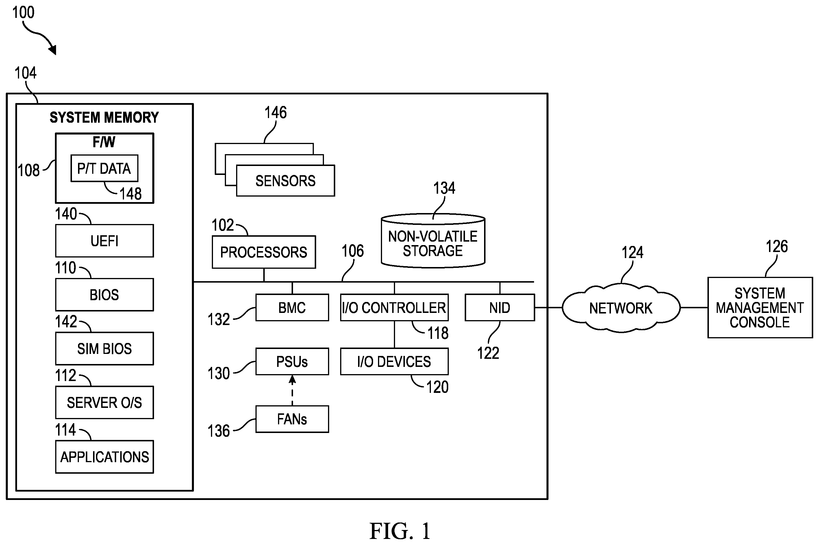 Patent US11836100 Figure 1 – Redundant baseboard management controller (BMC) system and method