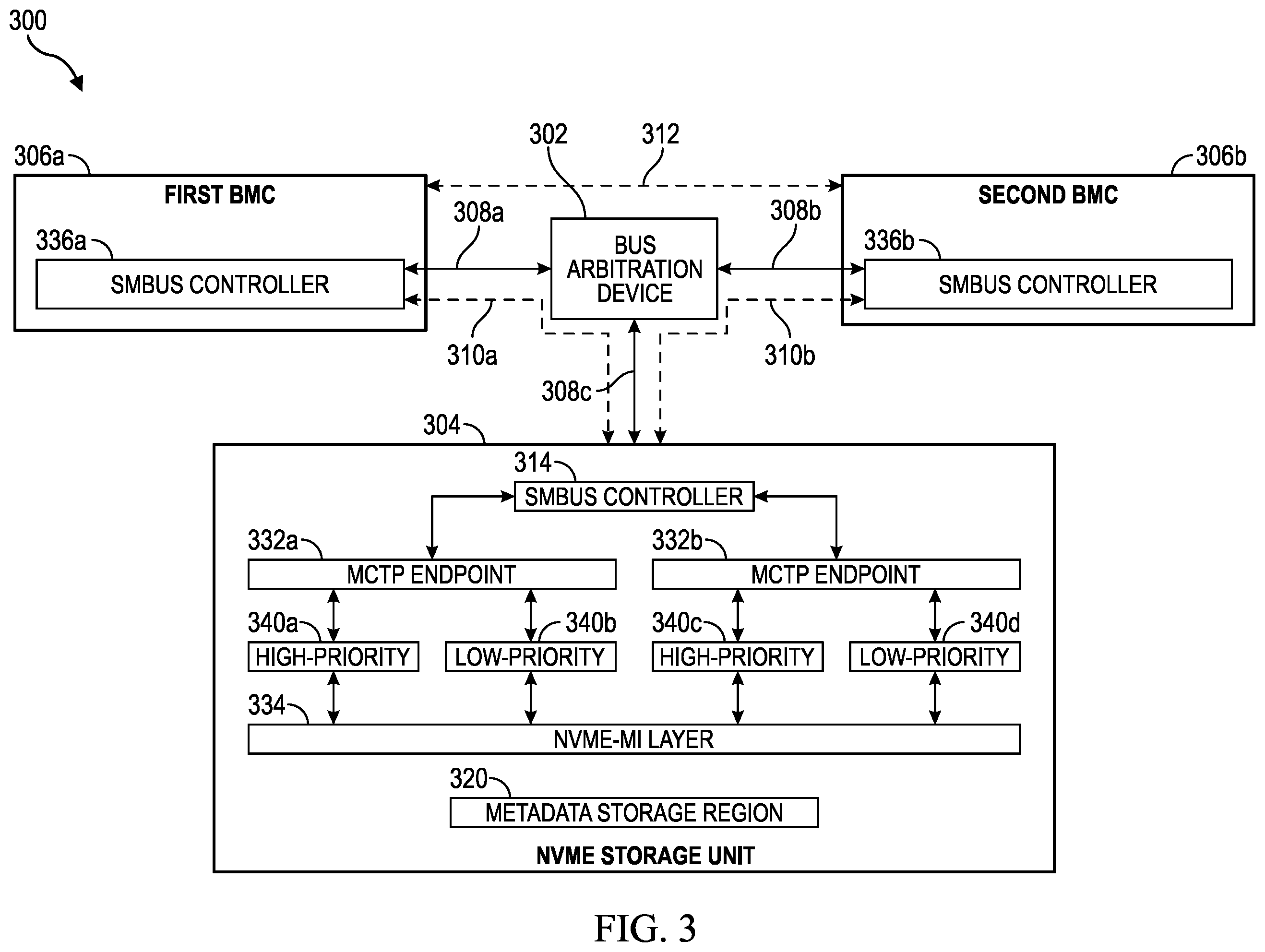 Patent US11836100 Figure 3 – Redundant baseboard management controller (BMC) system and method