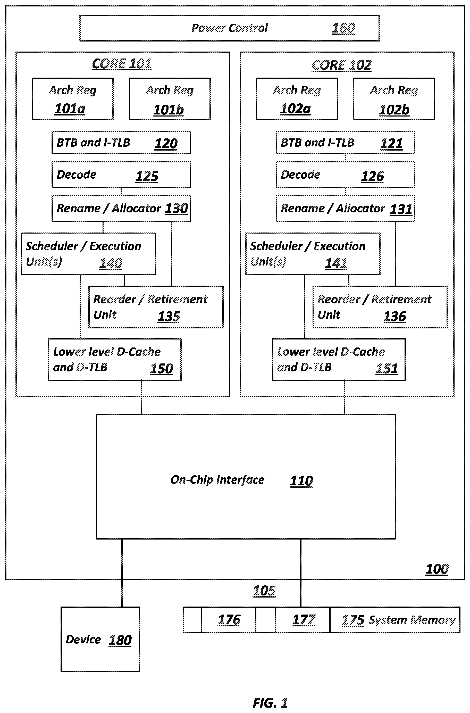 Patent US11836101 Figure 1 – Partial link width states for bidirectional multilane links