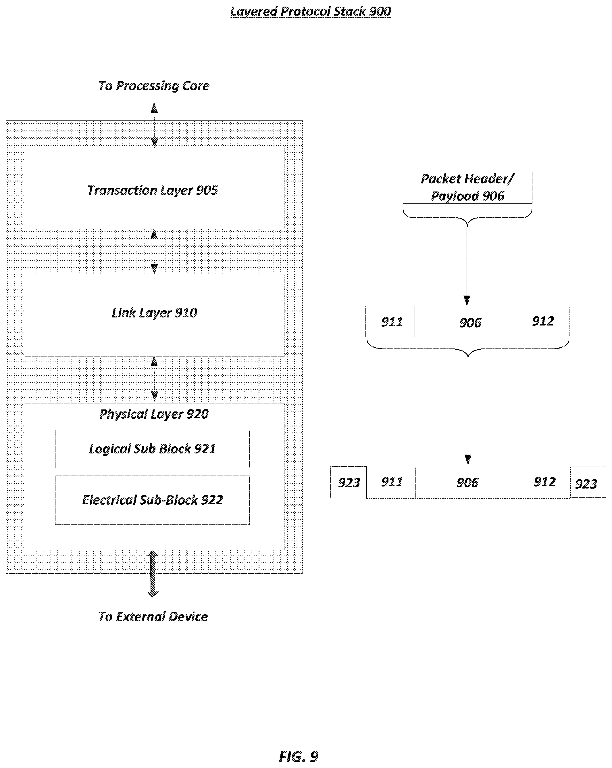 Patent US11836101 Figure 12 – Partial link width states for bidirectional multilane links