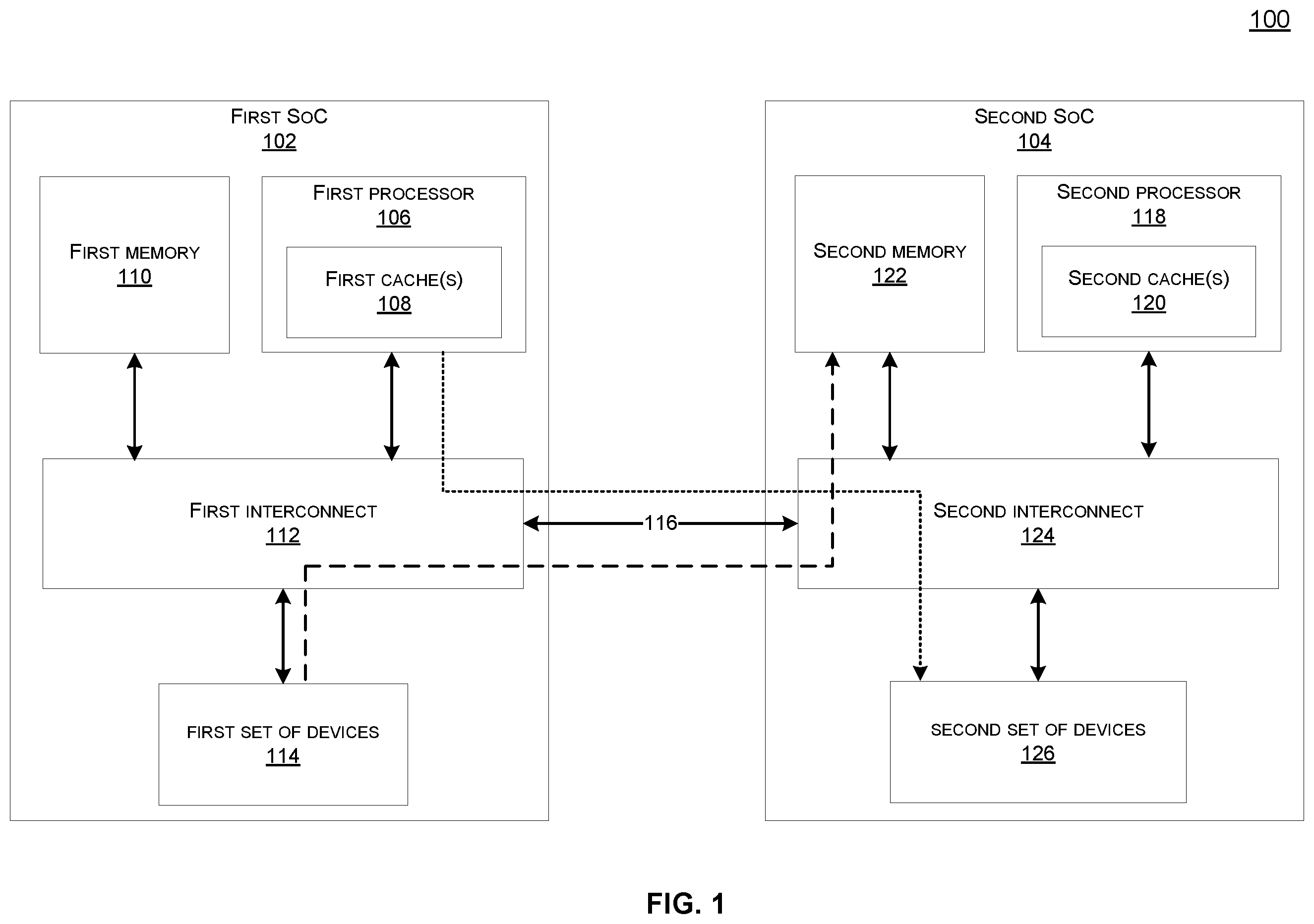 Patent US11836103 — Traffic separation in a multi-chip system — Figure 1