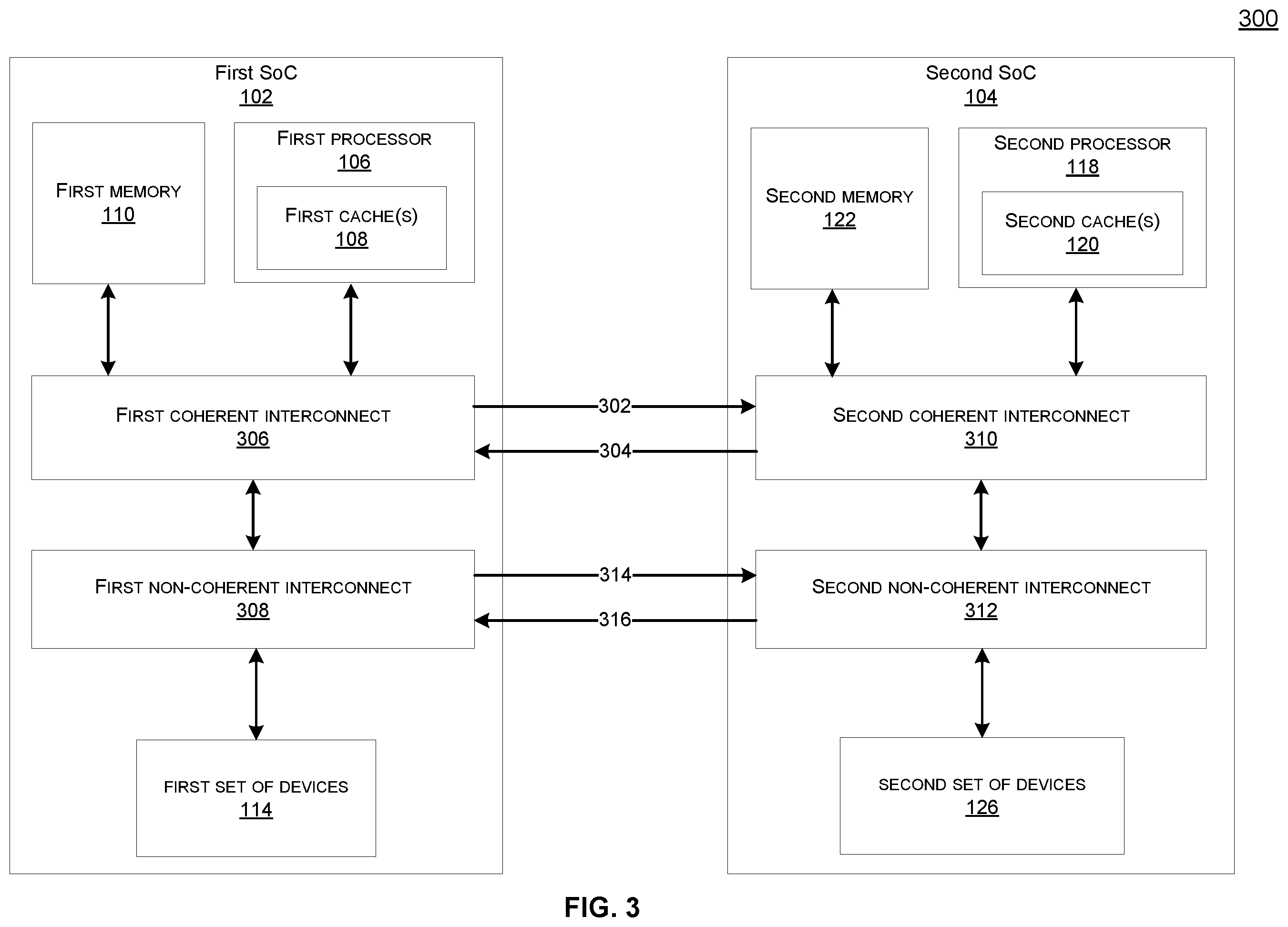 Patent US11836103 Figure 3 – Traffic separation in a multi-chip system