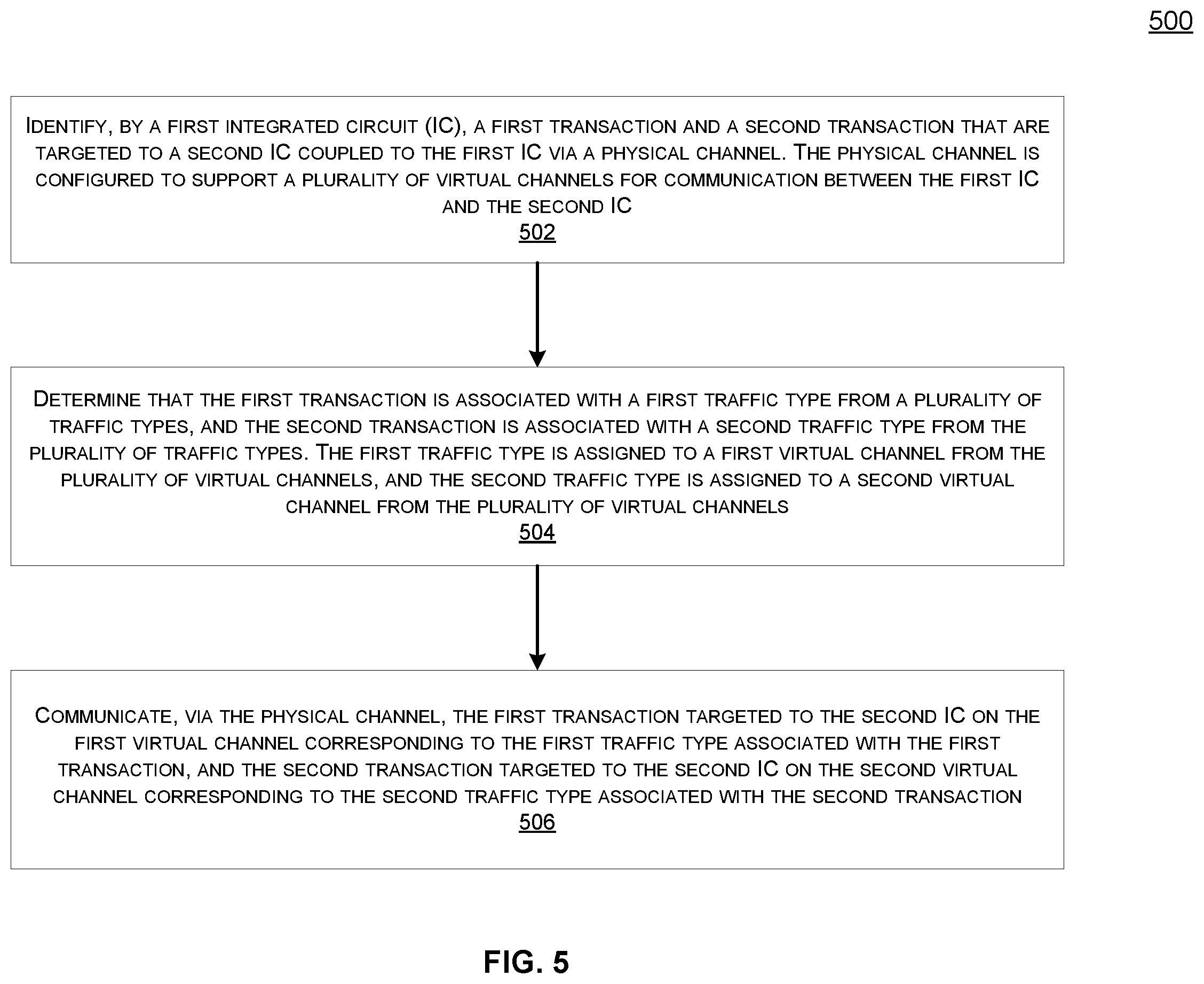 Patent US11836103 Figure 5 – Traffic separation in a multi-chip system