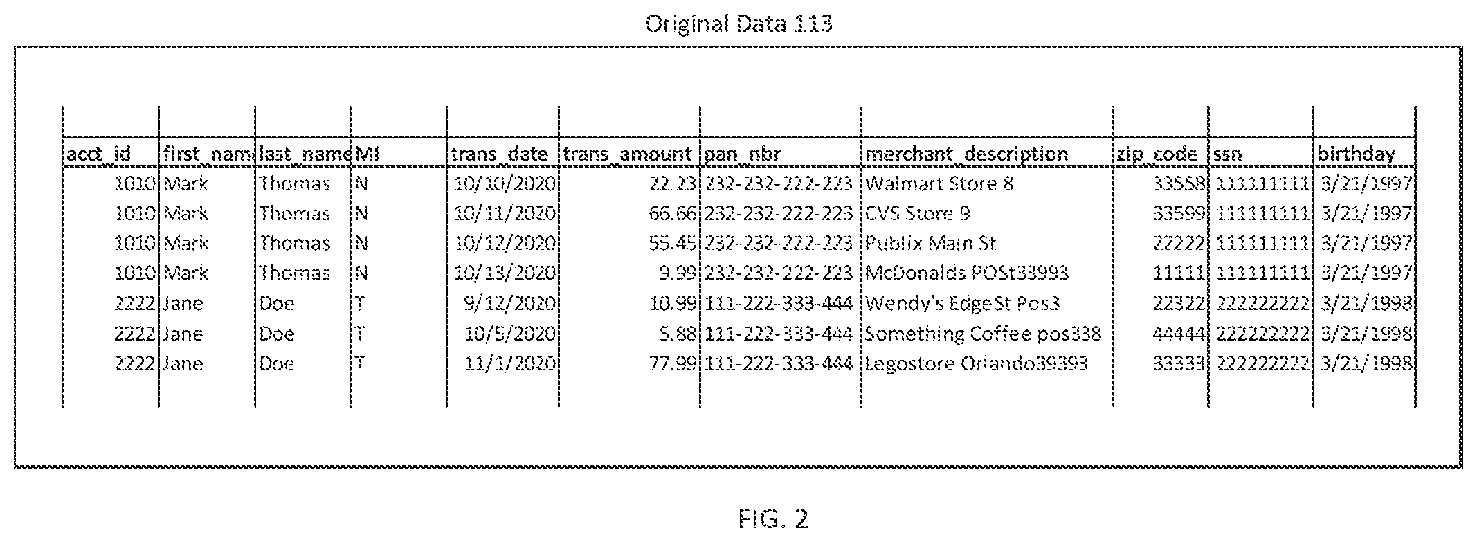 Patent US11836111 Figure 2 – Systems and methods for data tracing