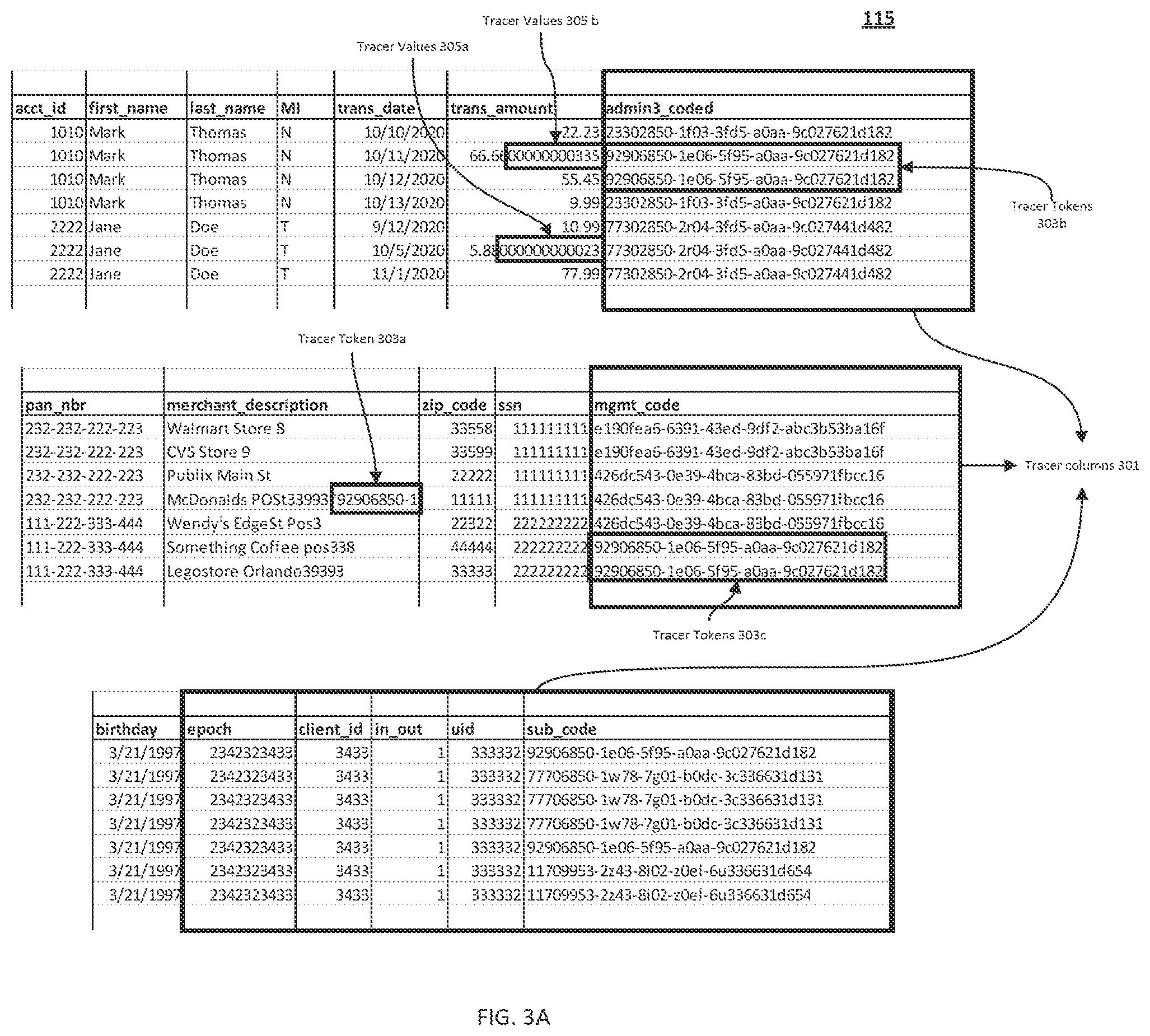 Patent US11836111 Figure 3 – Systems and methods for data tracing