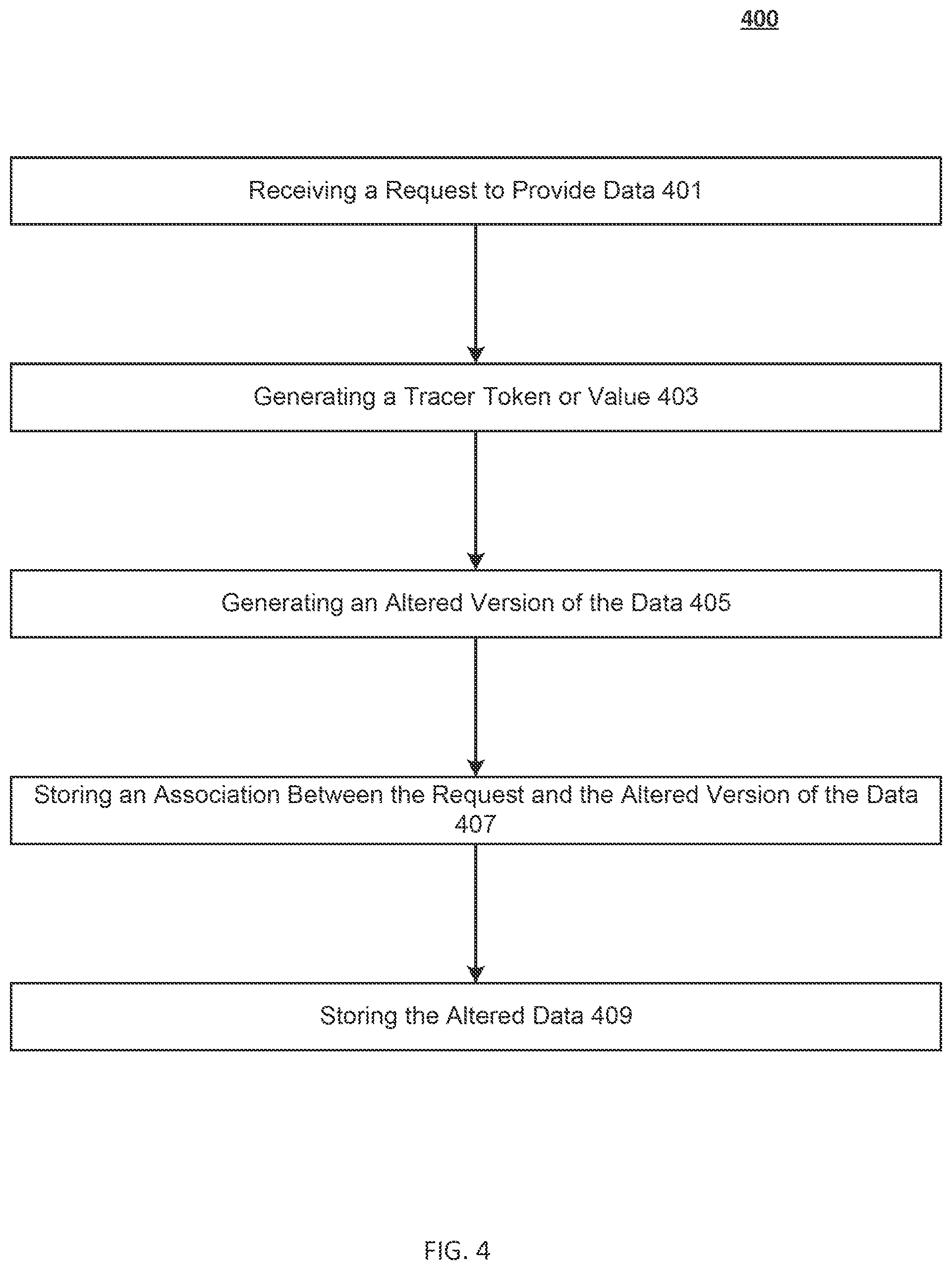 Patent US11836111 Figure 5 – Systems and methods for data tracing
