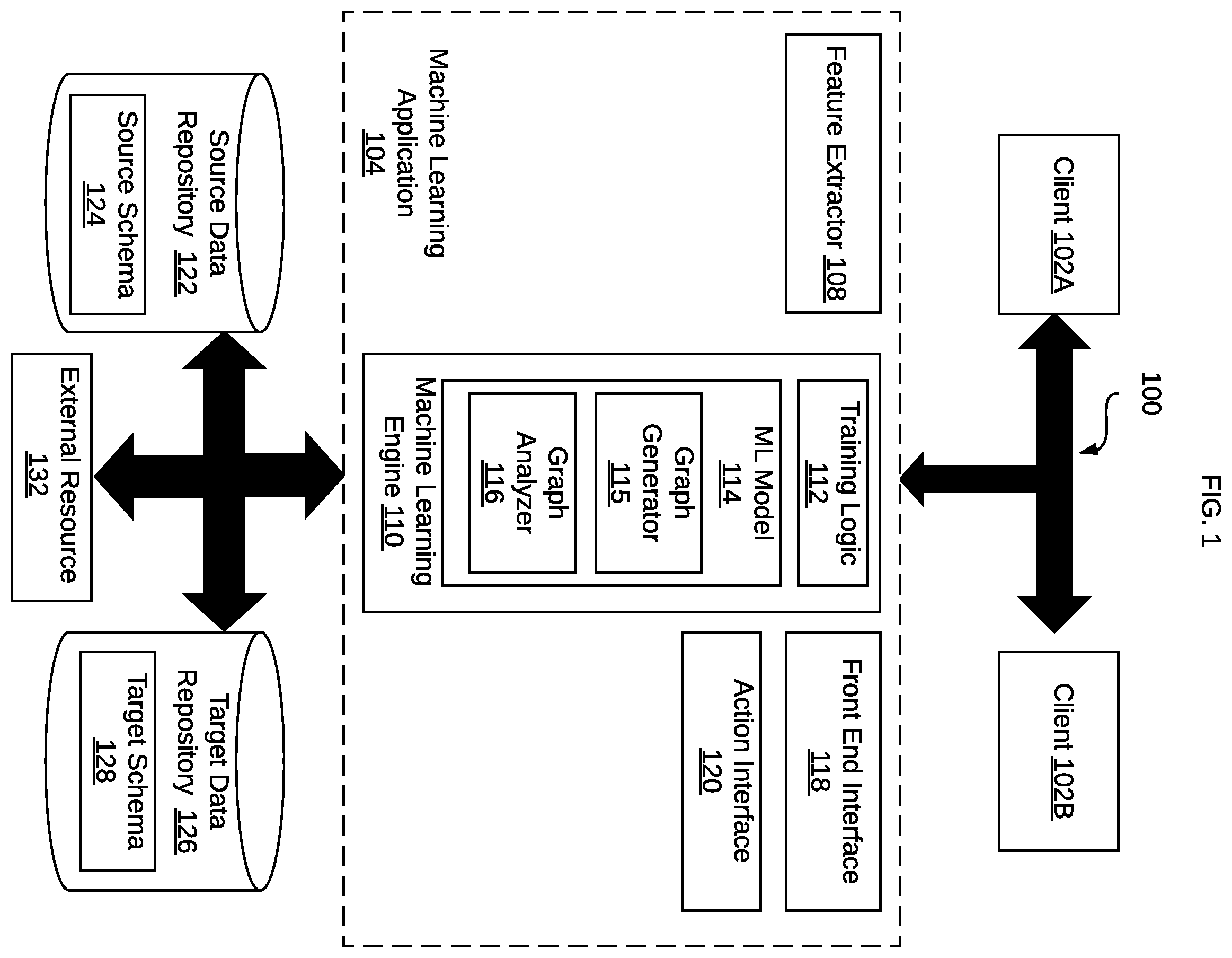Patent US11836120 Figure 1 – Machine learning techniques for schema mapping