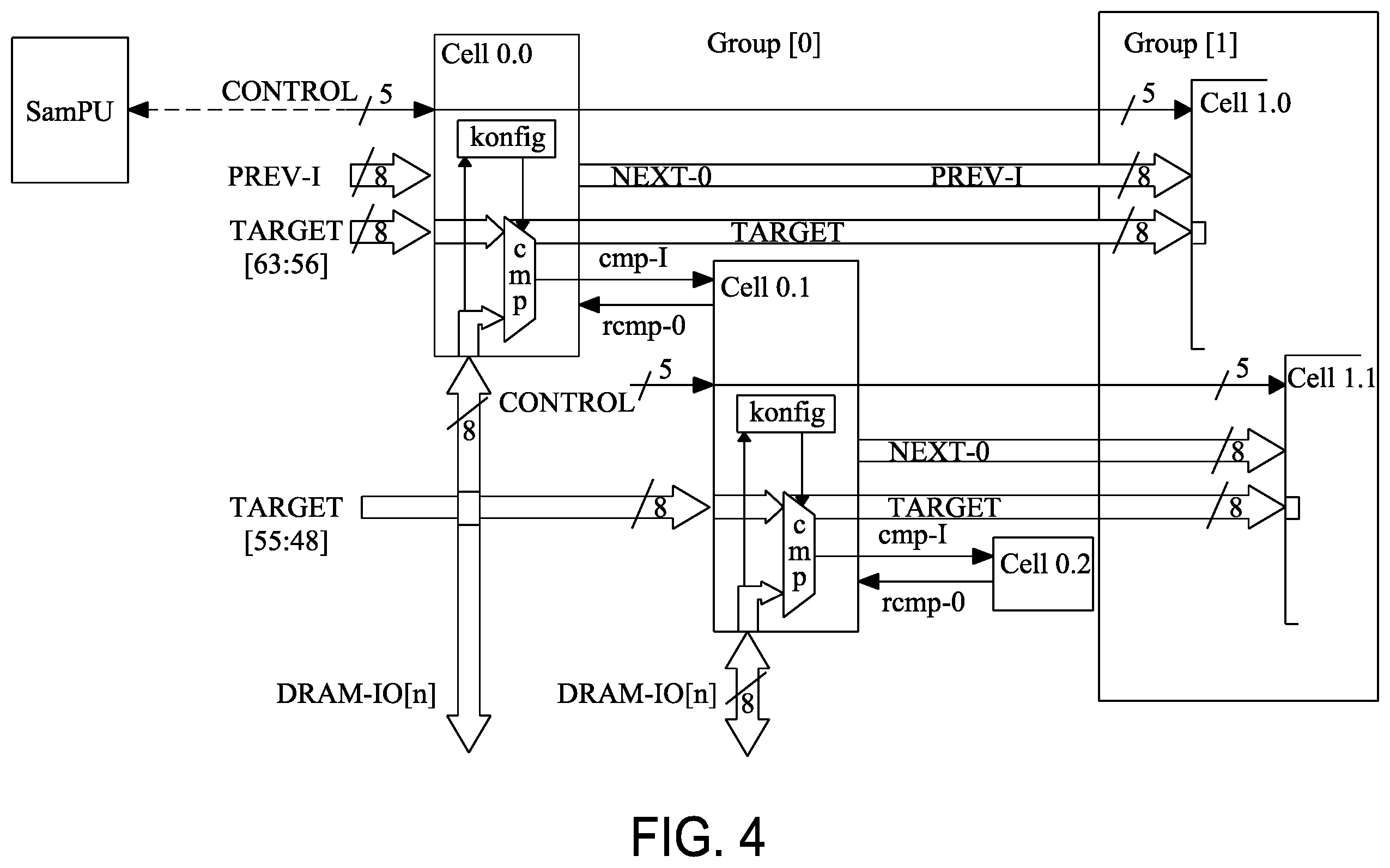 Patent US11836128 Figure 3 – Self-addressing memory