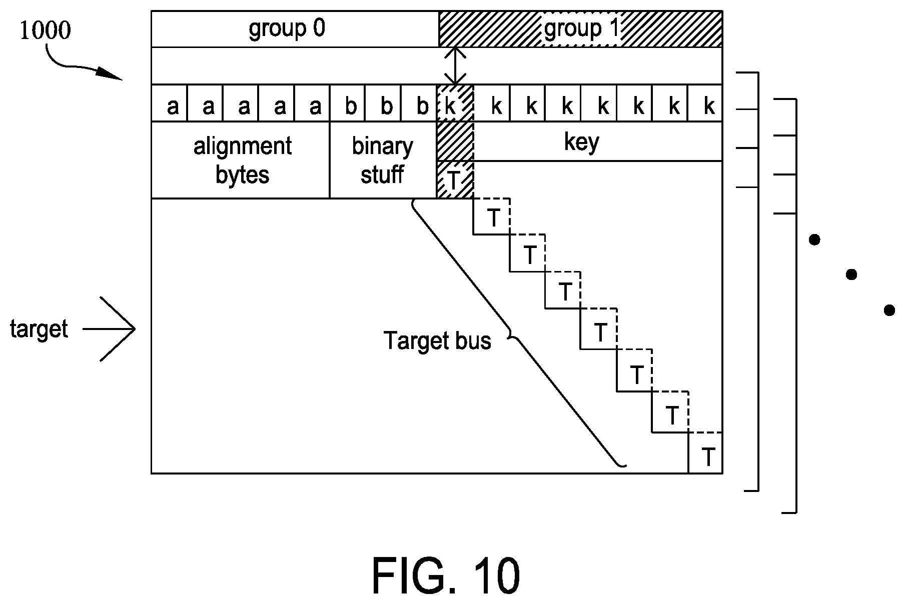 Patent US11836128 Figure 9 – Self-addressing memory