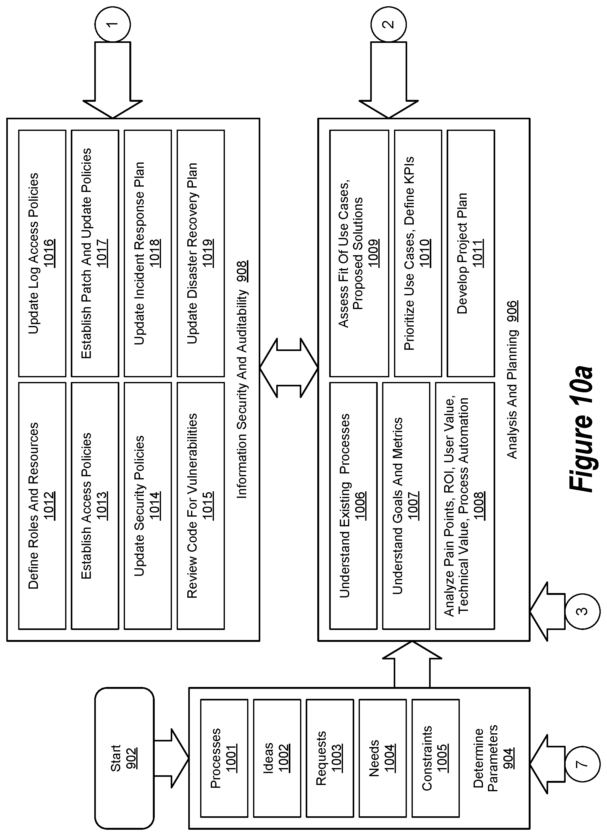 Patent US11836144 Figure 11 – Augmented intelligence system architecture