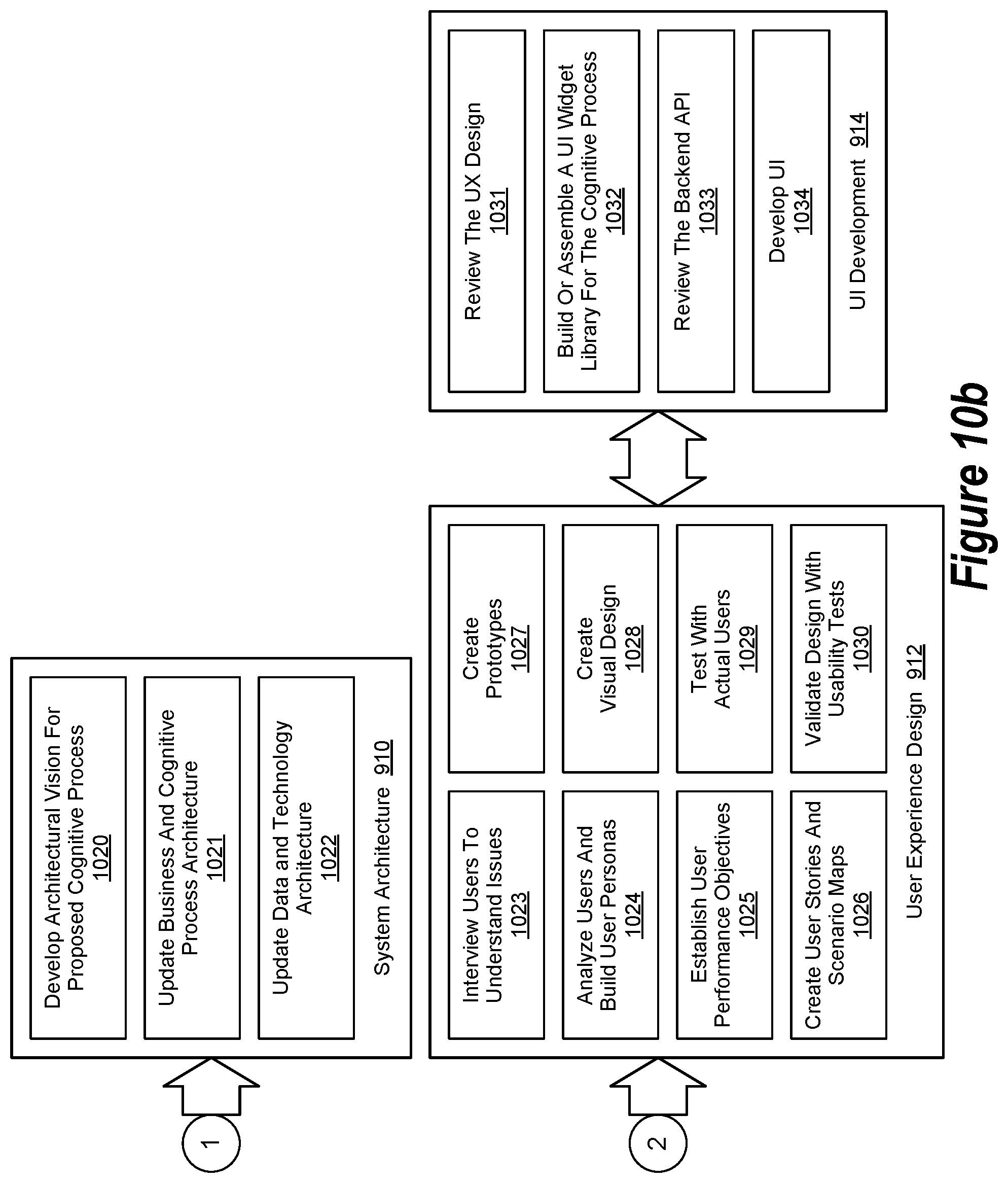 Patent US11836144 Figure 12 – Augmented intelligence system architecture
