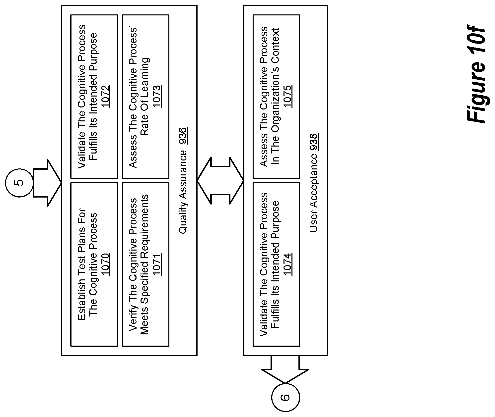 Patent US11836144 Figure 16 – Augmented intelligence system architecture