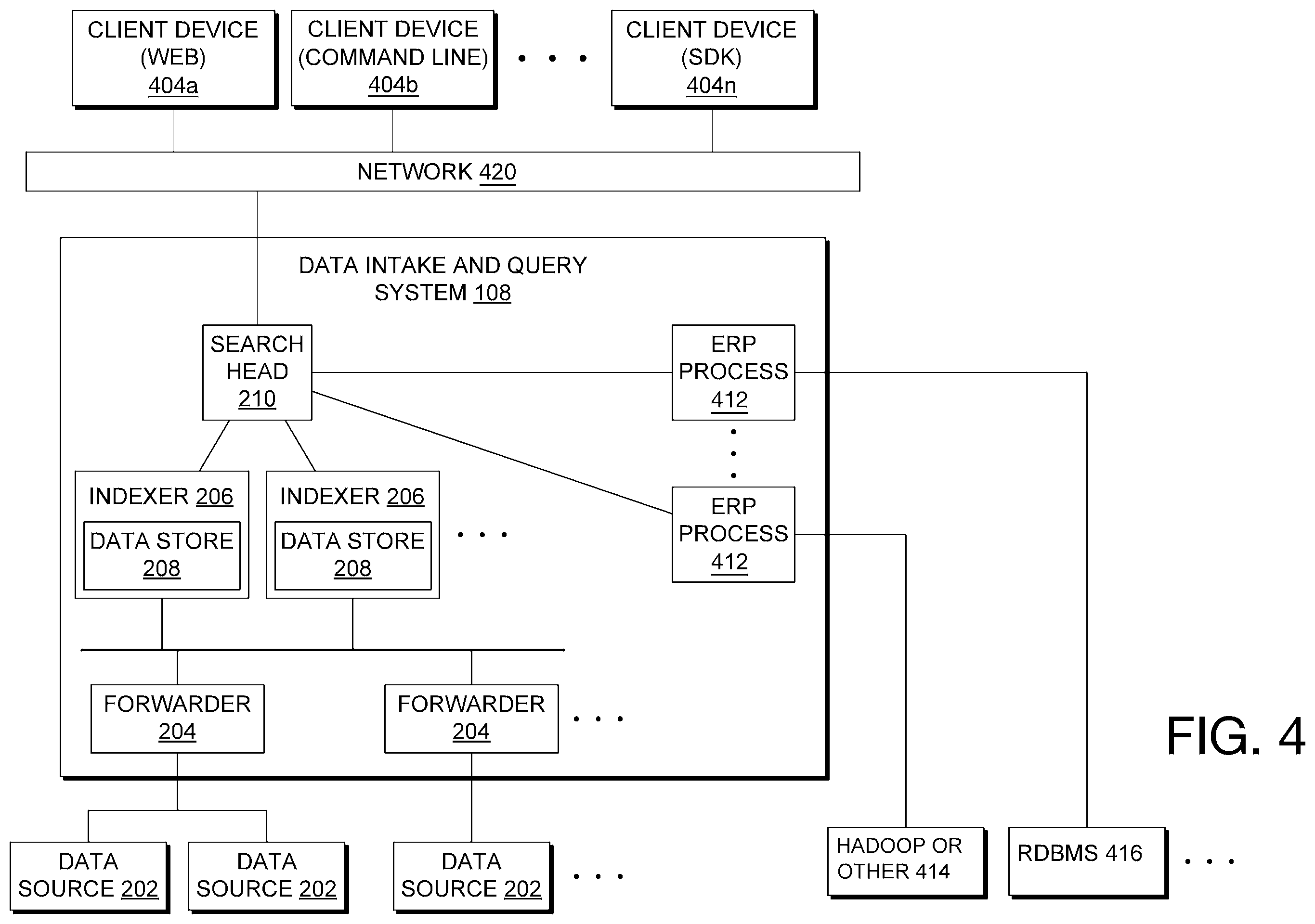 Patent US11836148 Figure 3 – Data source correlation user interface