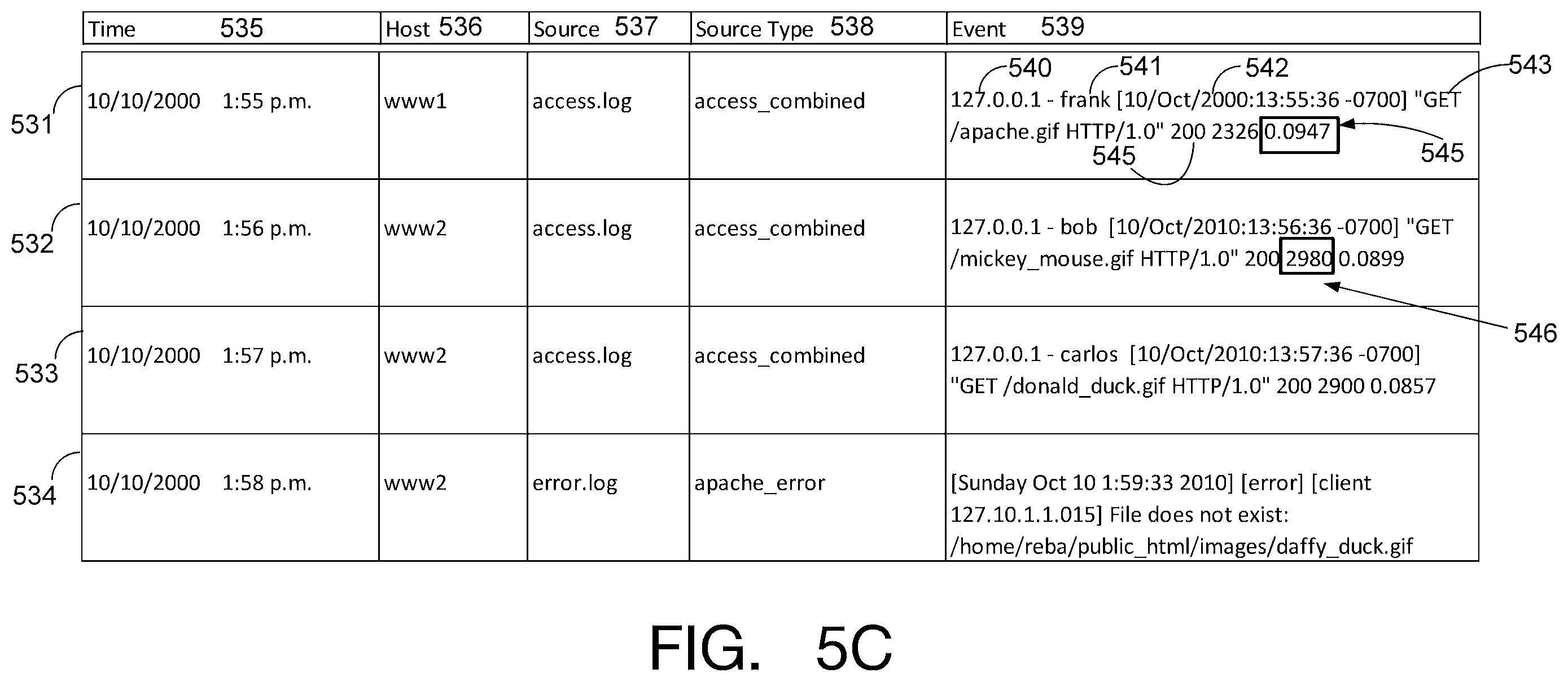 Patent US11836148 Figure 6 – Data source correlation user interface