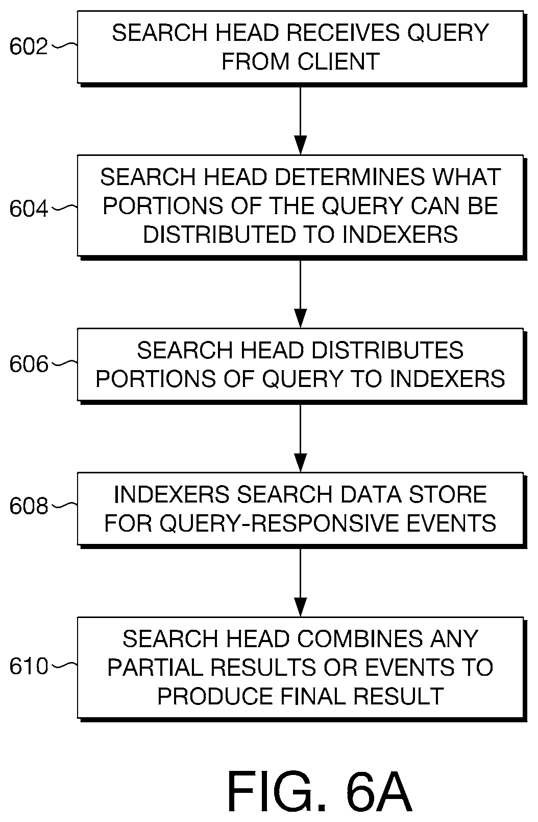 Patent US11836148 Figure 7 – Data source correlation user interface