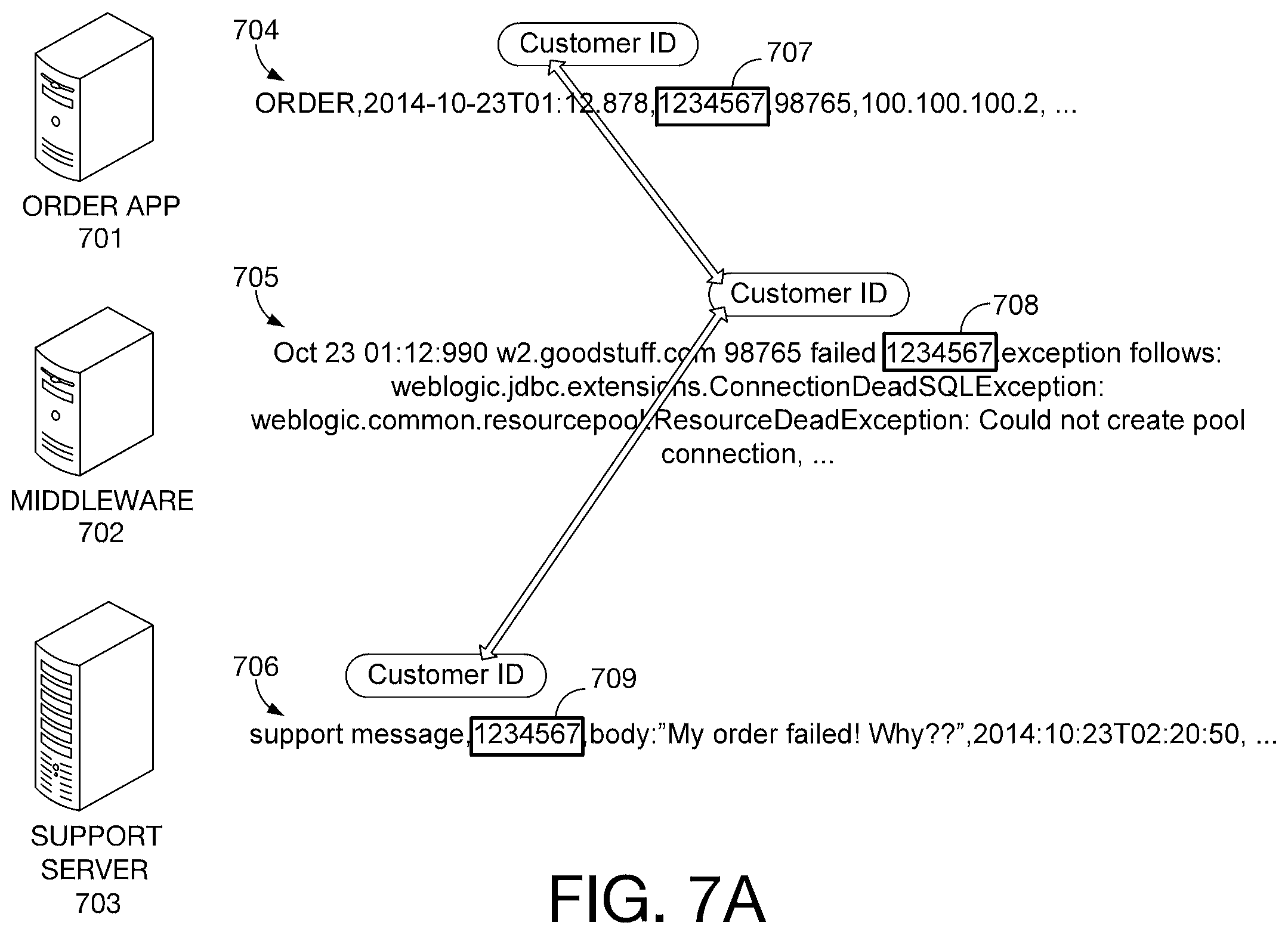 Patent US11836148 Figure 9 – Data source correlation user interface