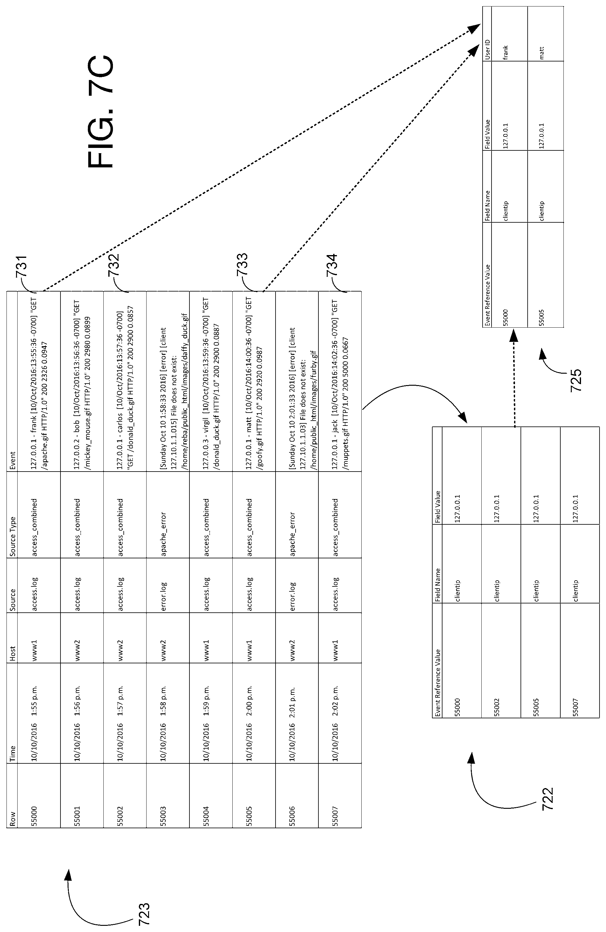 Patent US11836148 Figure 11 – Data source correlation user interface