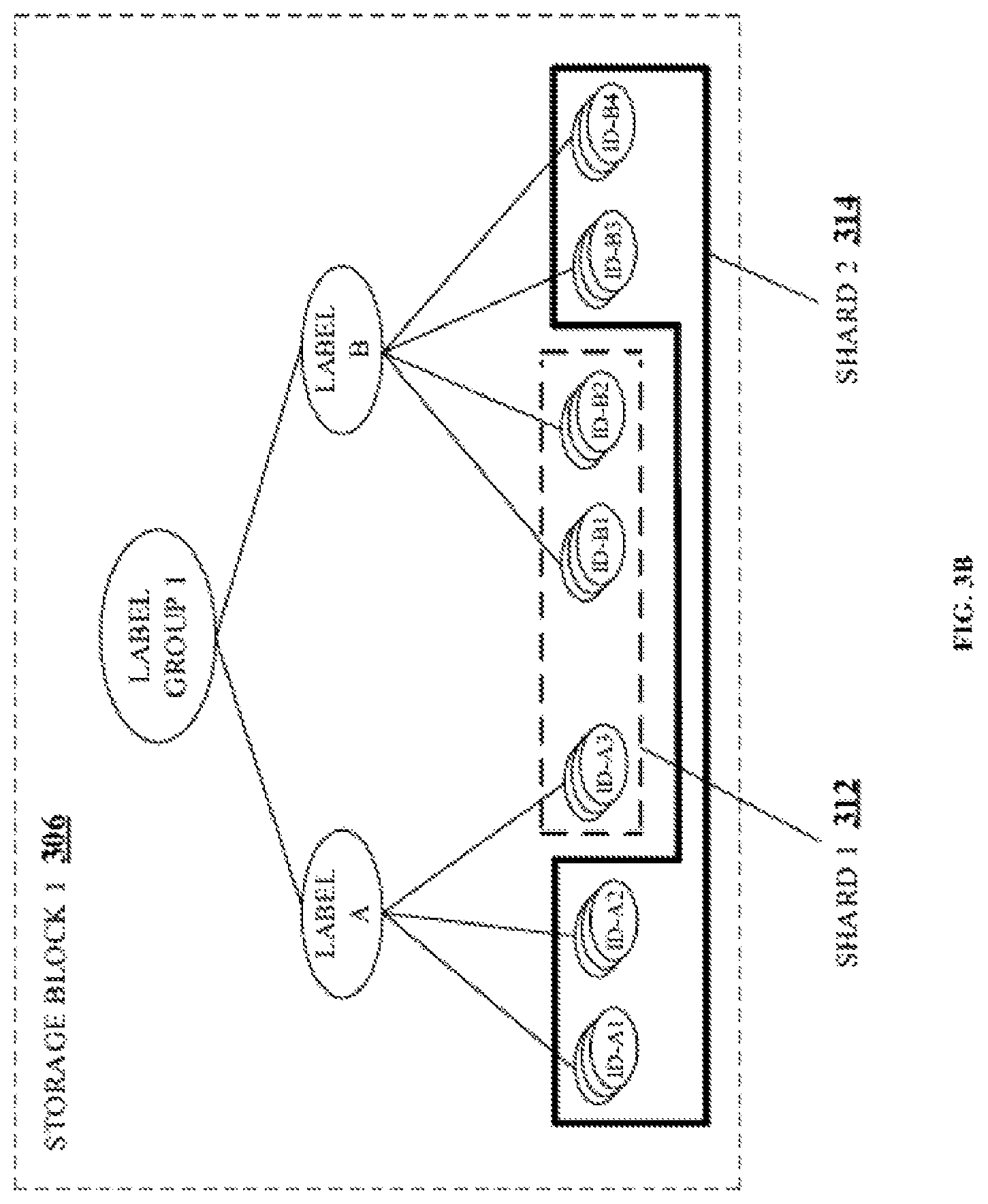 Patent US11836157 Figure 4 – Partitioning a temporal graph for distributed storage