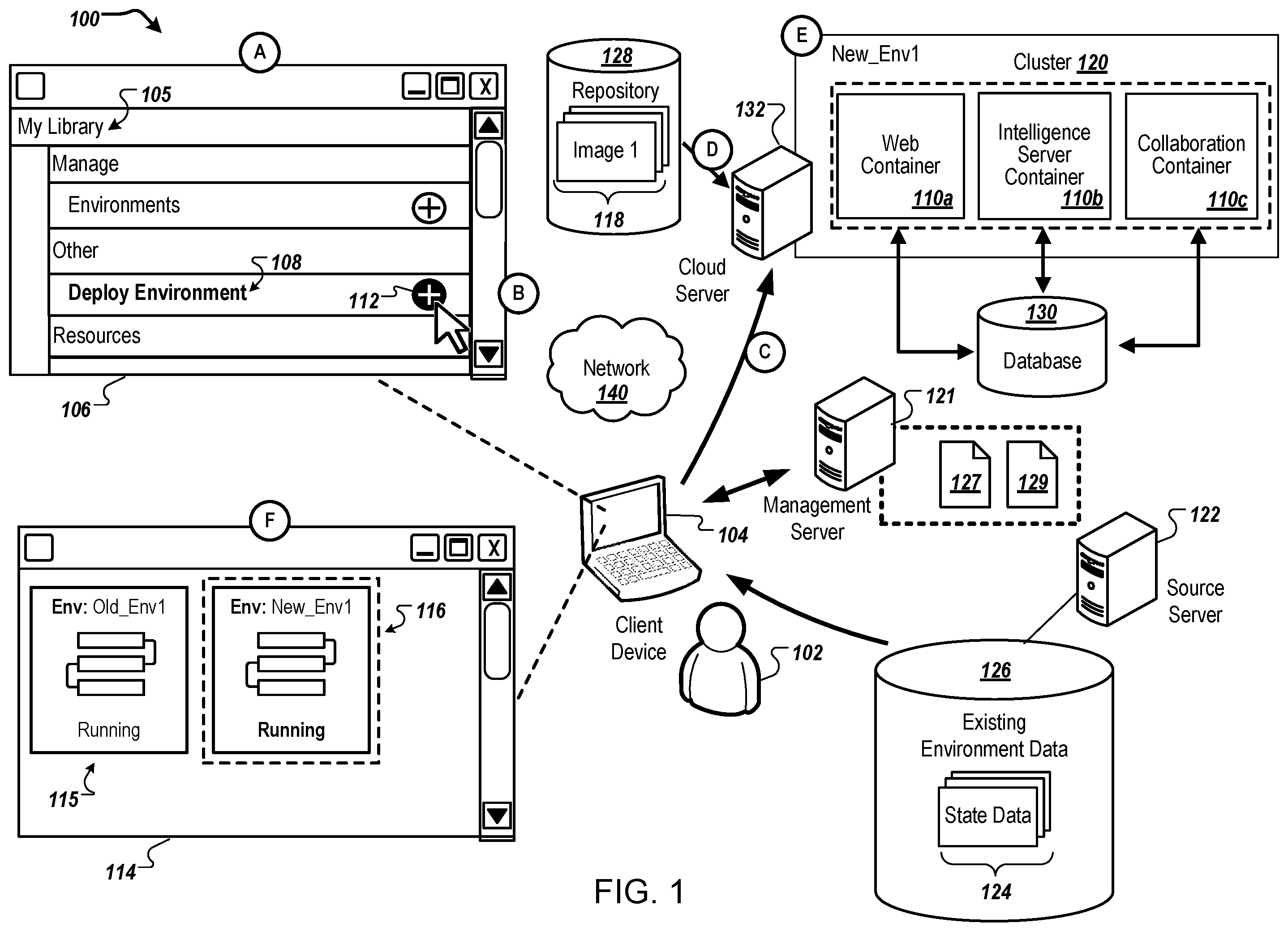 Patent US11836158 Figure 1 – Deployment of container-based computer environments