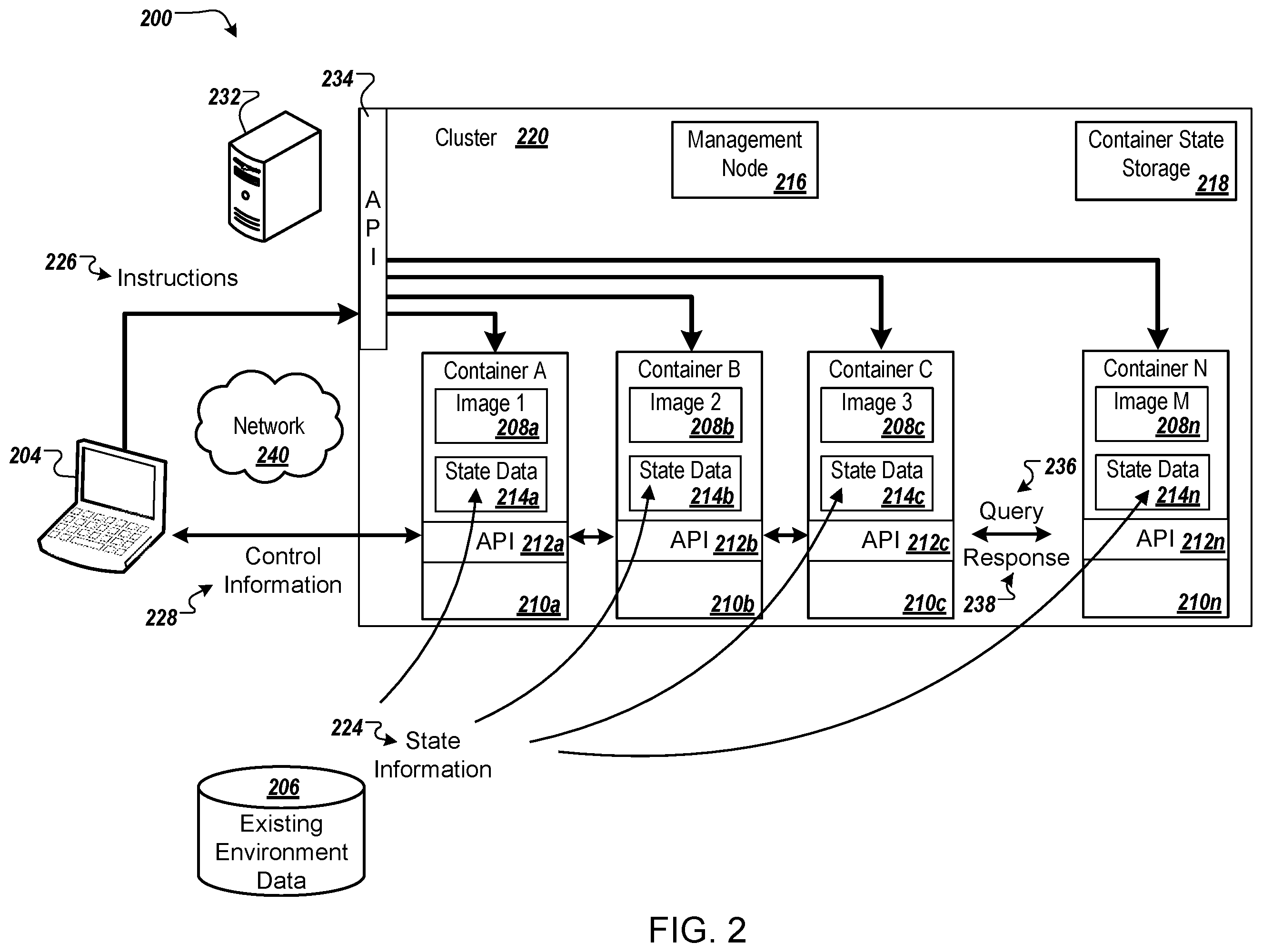 Patent US11836158 Figure 2 – Deployment of container-based computer environments
