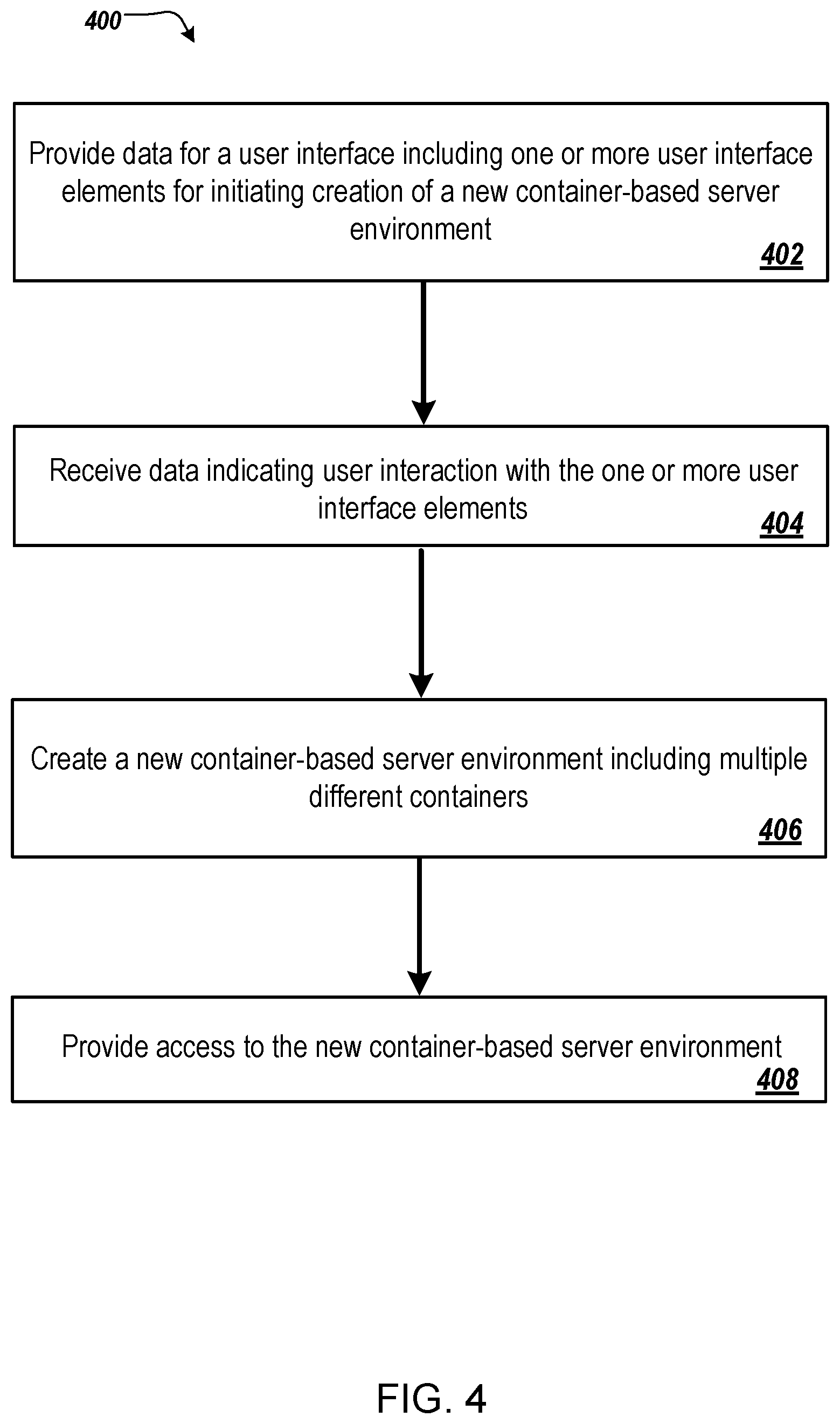 Patent US11836158 Figure 4 – Deployment of container-based computer environments