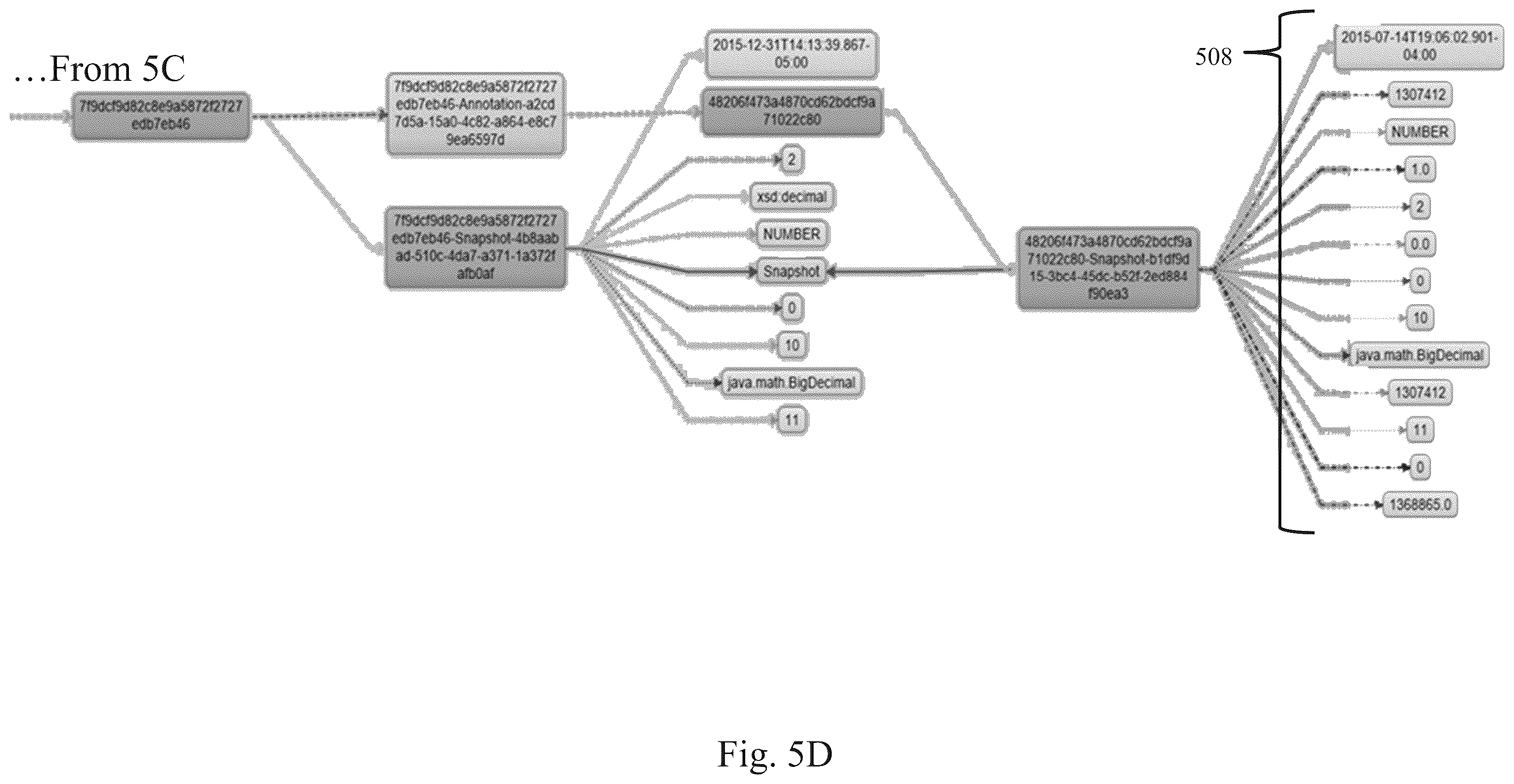 Patent US11836193 Figure 8 – Persistance and linking of analytic products in big data environments