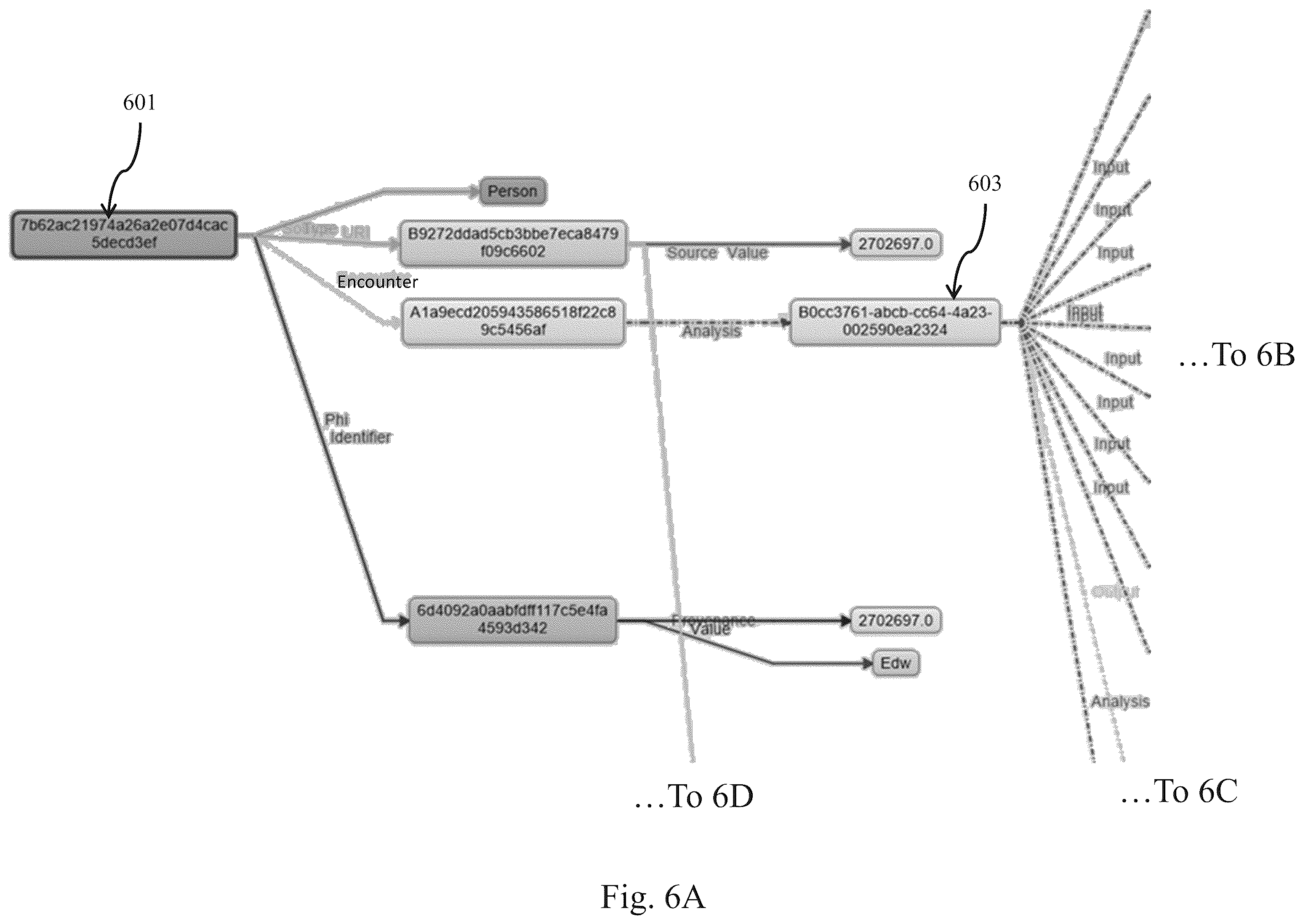 Patent US11836193 Figure 9 – Persistance and linking of analytic products in big data environments