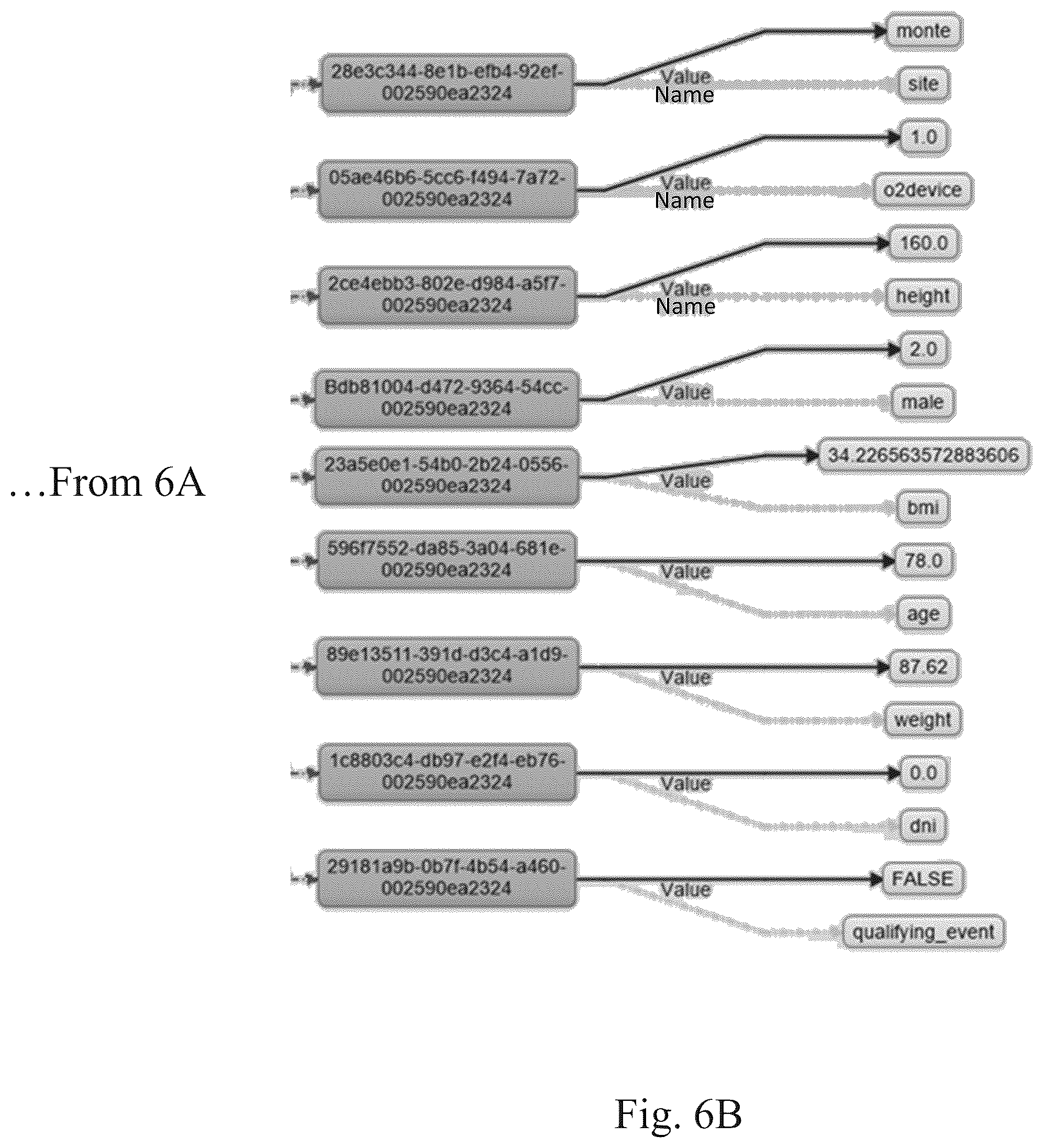 Patent US11836193 Figure 10 – Persistance and linking of analytic products in big data environments
