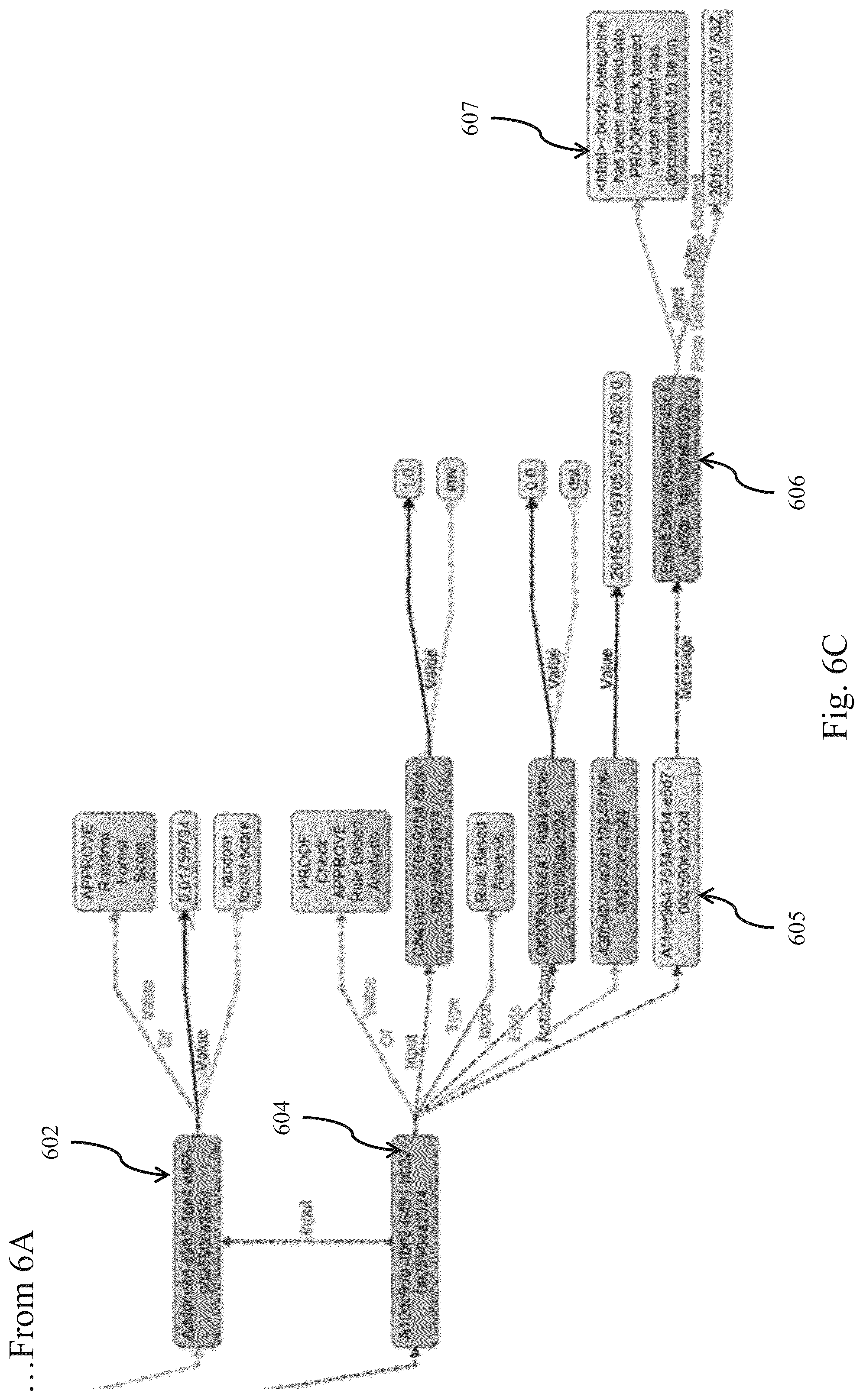 Patent US11836193 Figure 11 – Persistance and linking of analytic products in big data environments