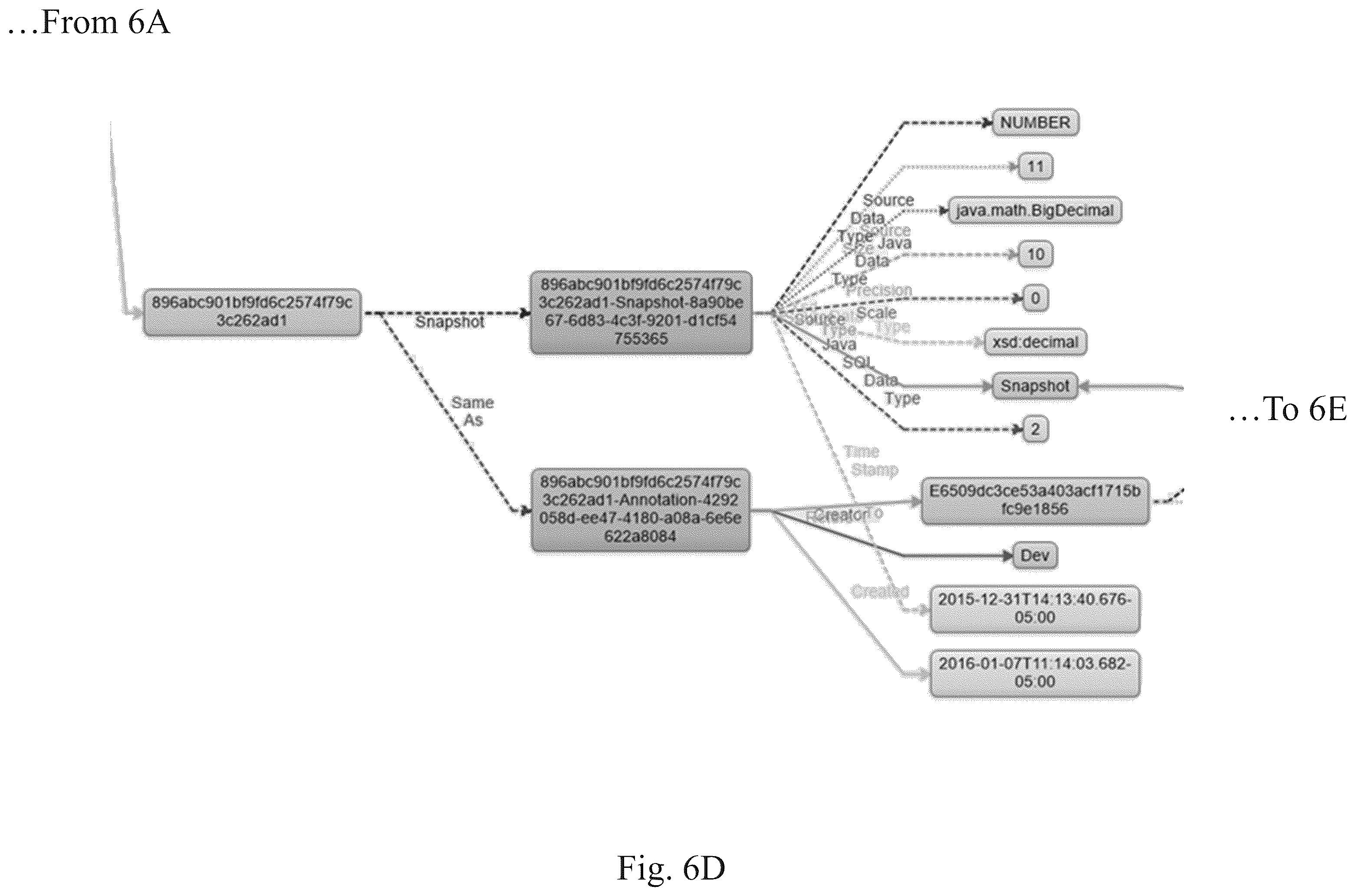 Patent US11836193 Figure 12 – Persistance and linking of analytic products in big data environments