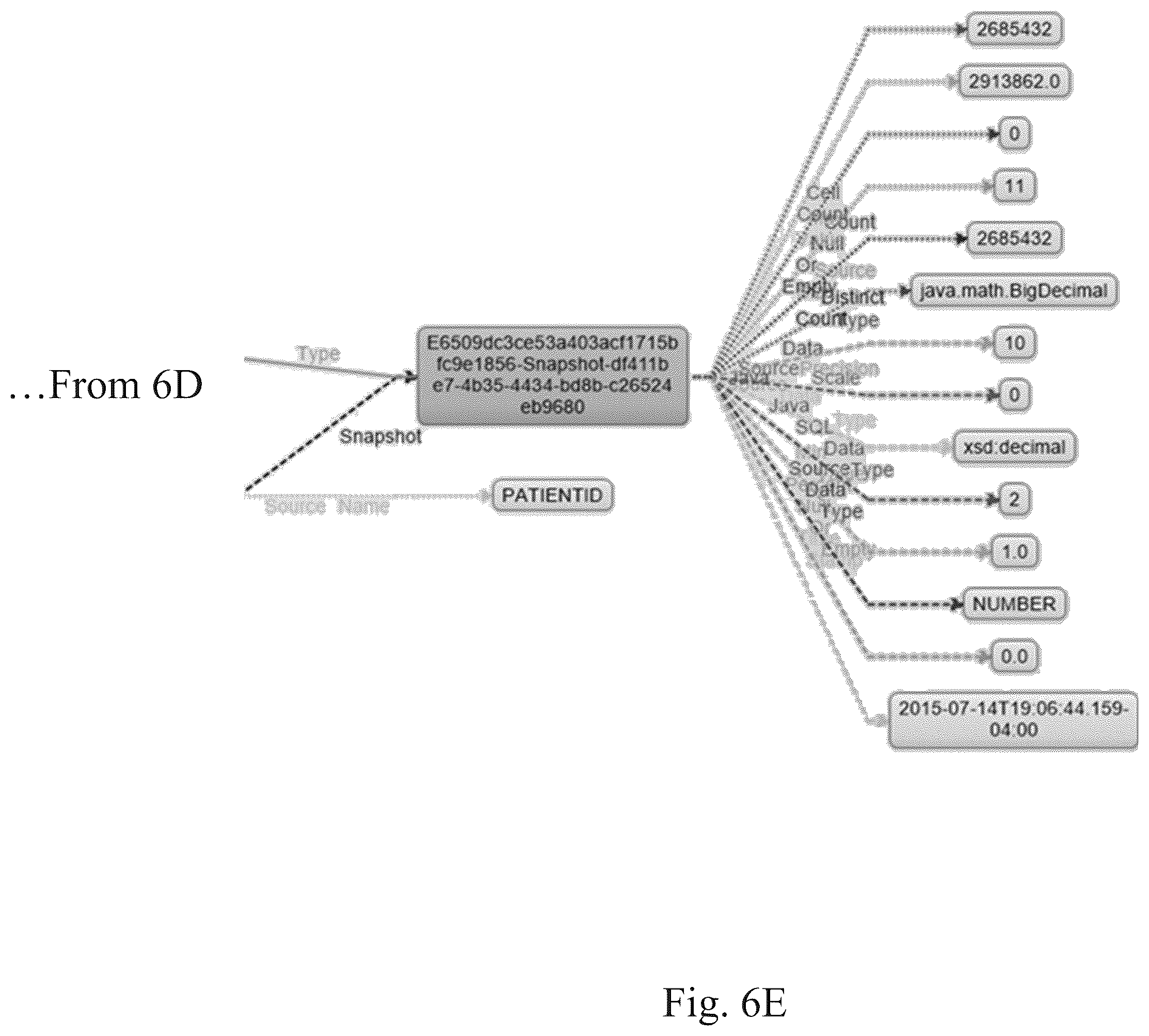 Patent US11836193 Figure 13 – Persistance and linking of analytic products in big data environments