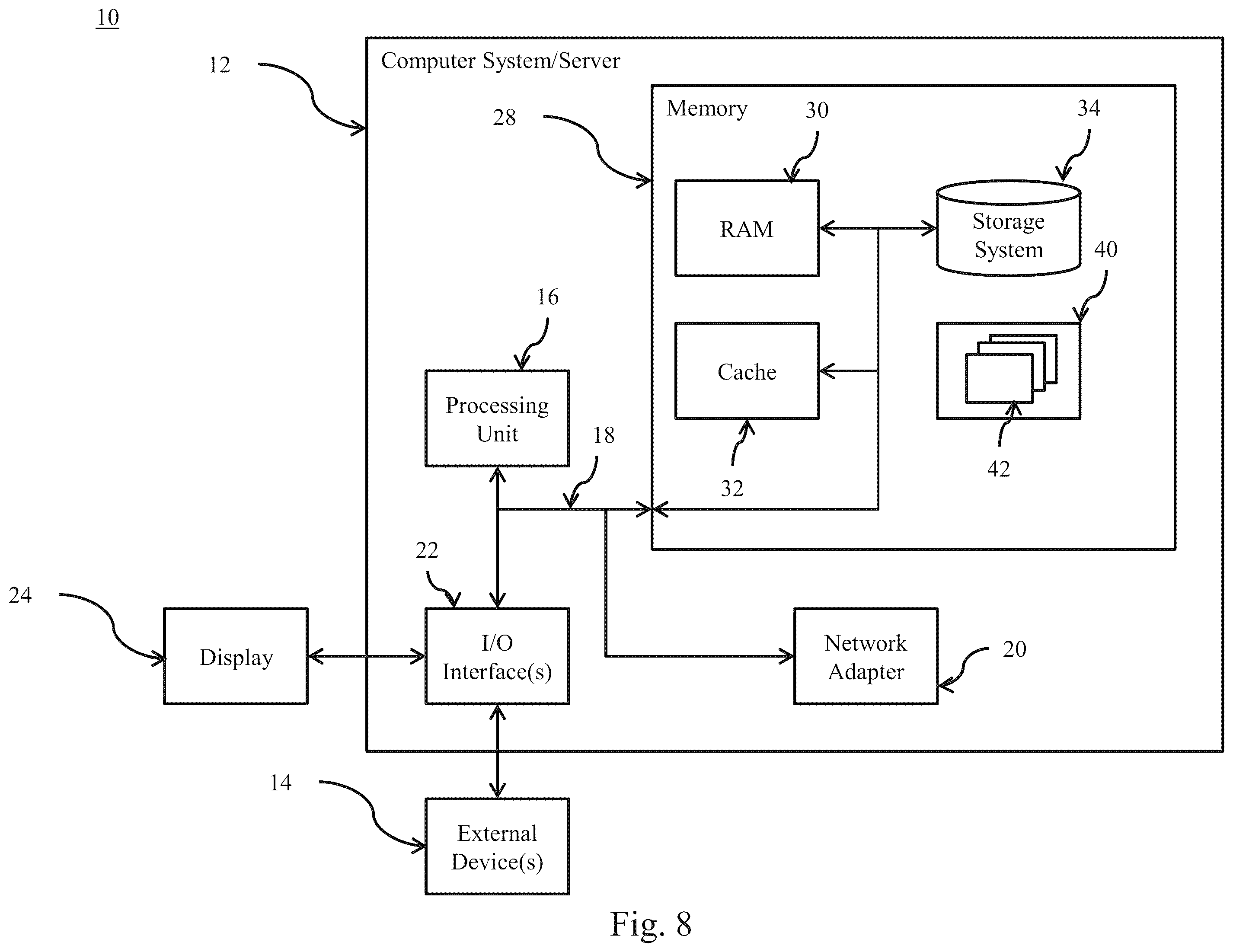 Patent US11836193 Figure 15 – Persistance and linking of analytic products in big data environments