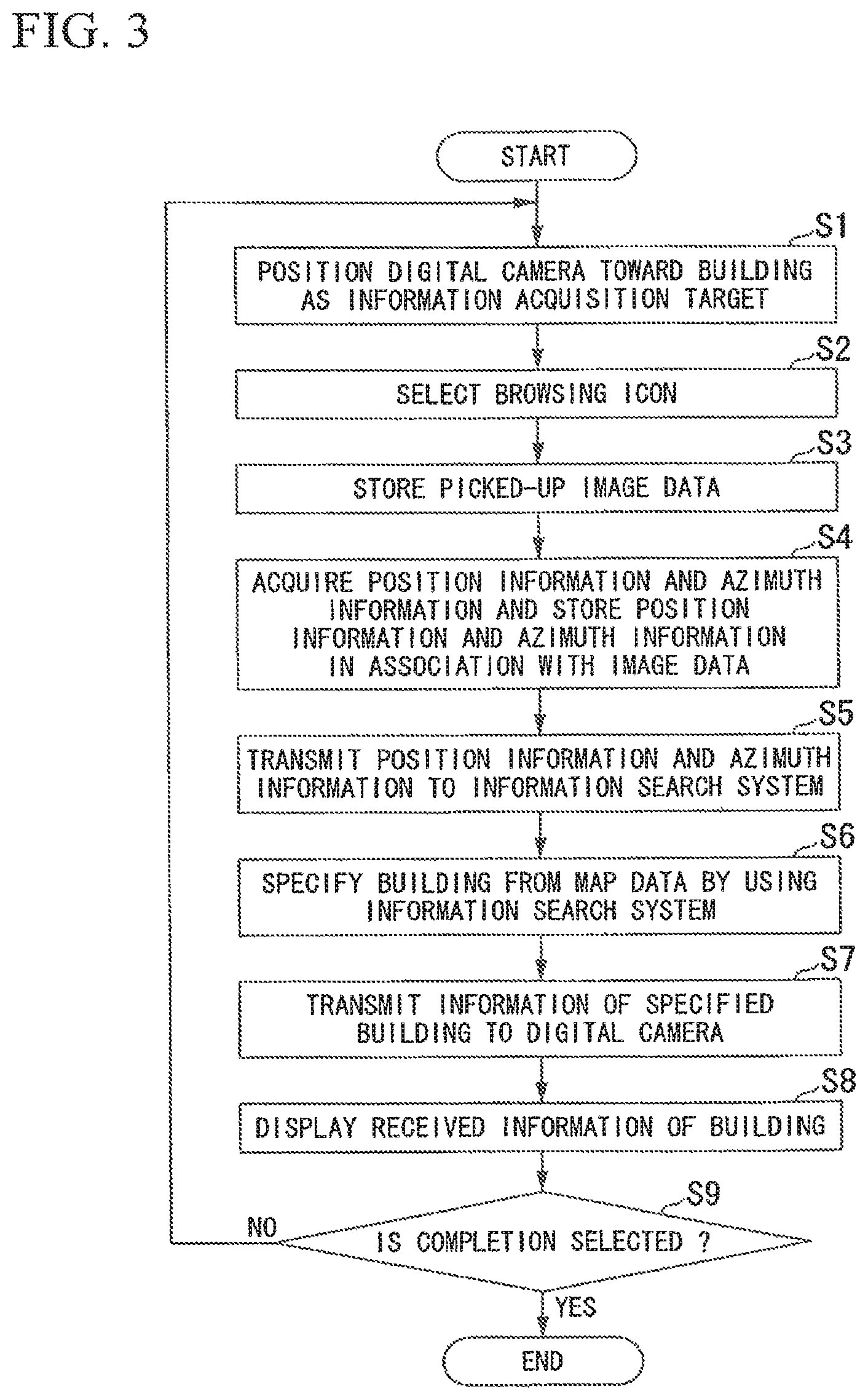 Patent US11836194 Figure 3 – Mobile information device, image pickup device, and information acquisition system