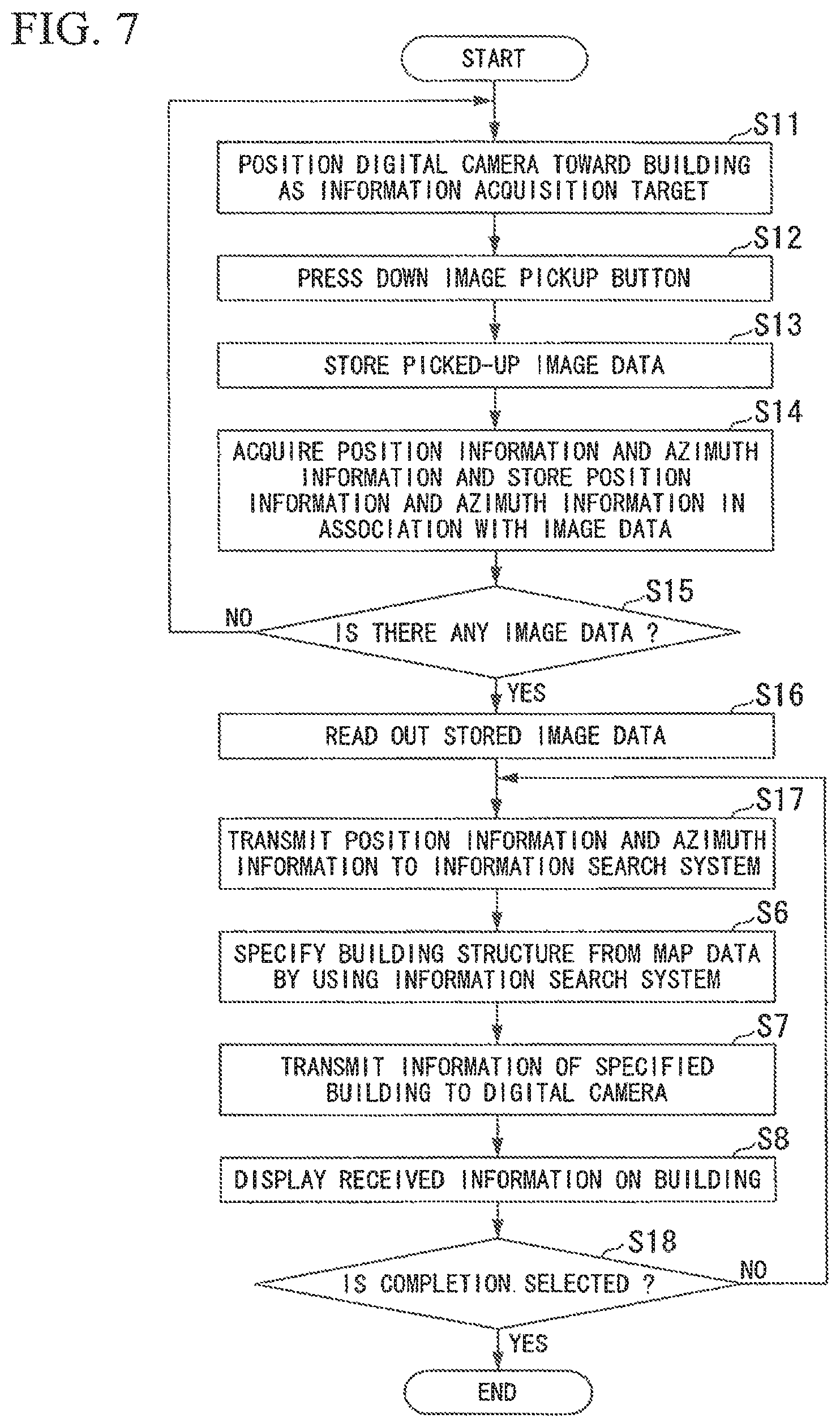 Patent US11836194 Figure 7 – Mobile information device, image pickup device, and information acquisition system