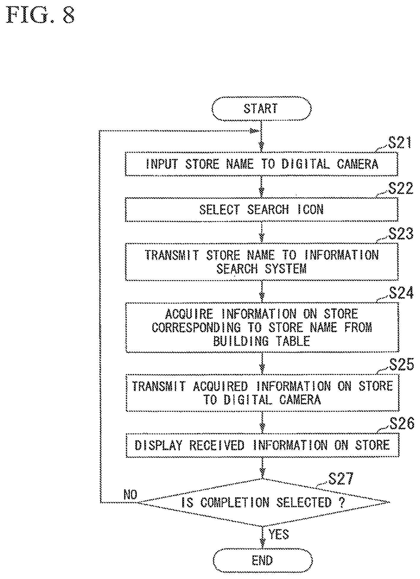 Patent US11836194 Figure 8 – Mobile information device, image pickup device, and information acquisition system
