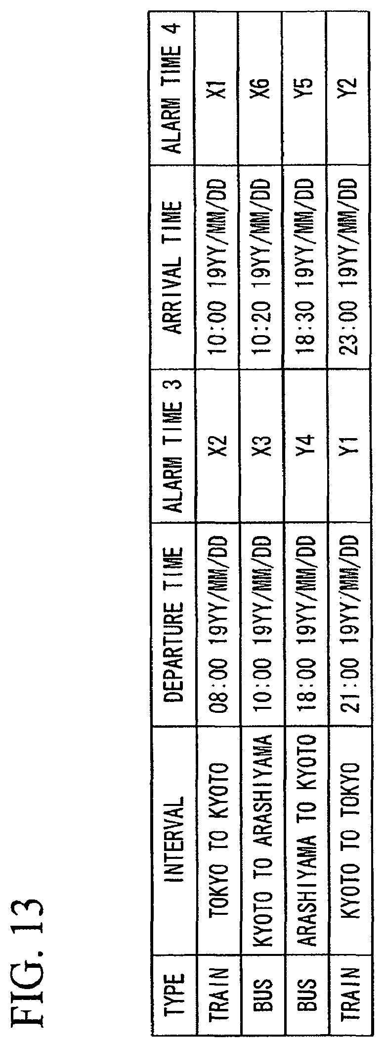 Patent US11836194 Figure 13 – Mobile information device, image pickup device, and information acquisition system